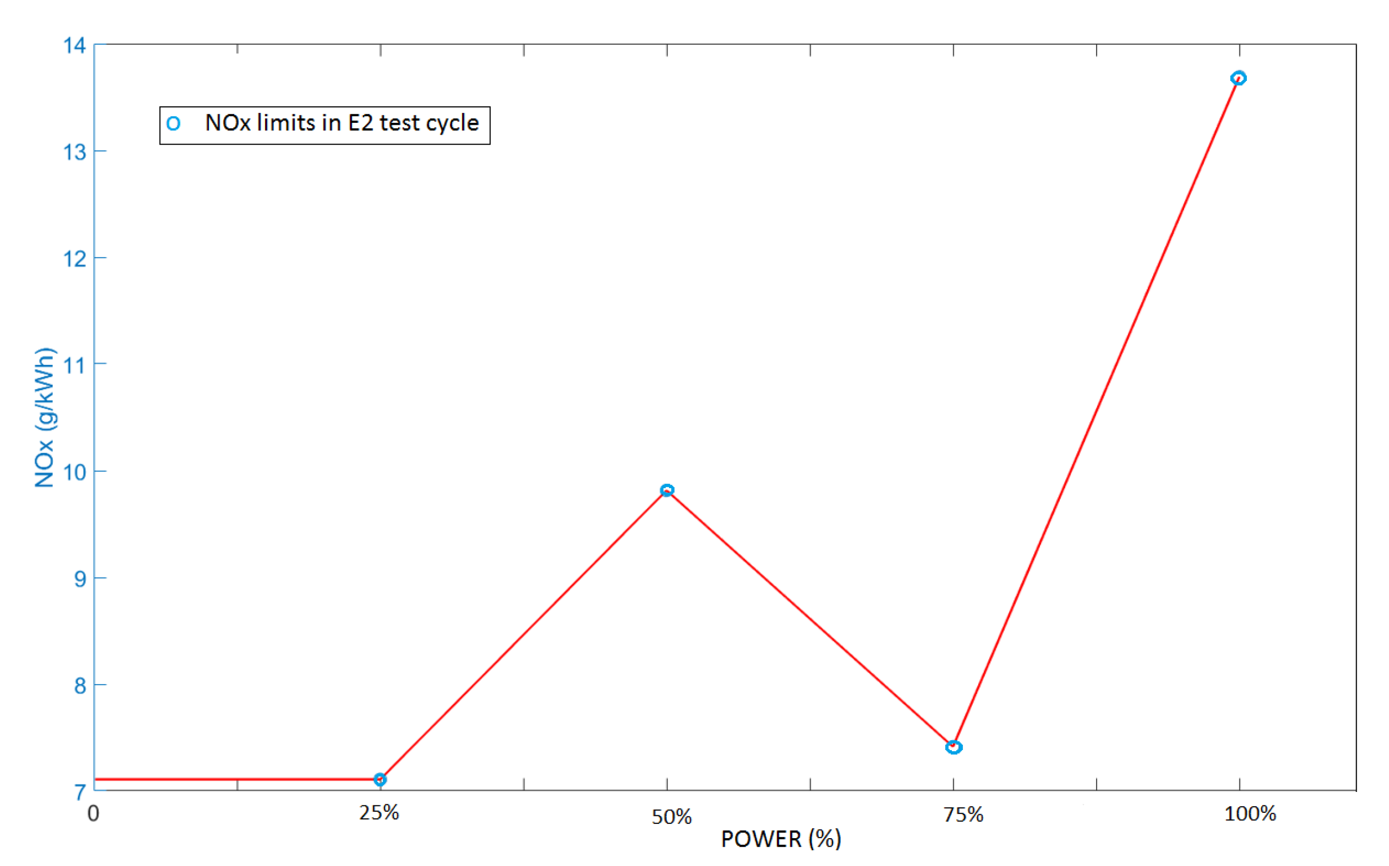 Energies 13 02575 g003