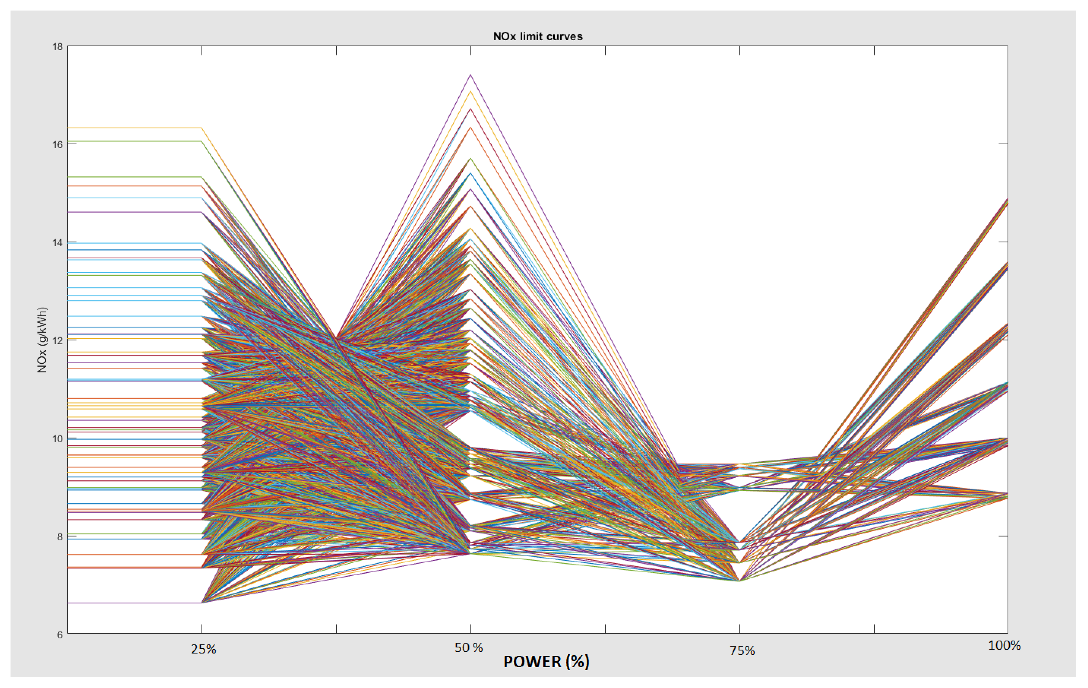 Energies 13 02575 g005