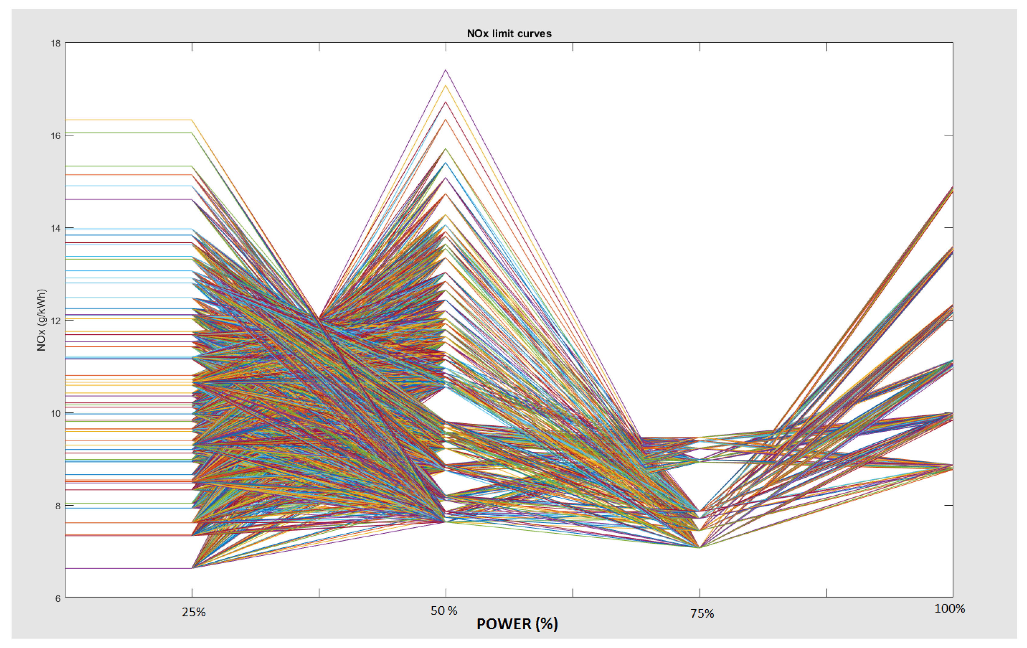 Energies 13 02575 g010