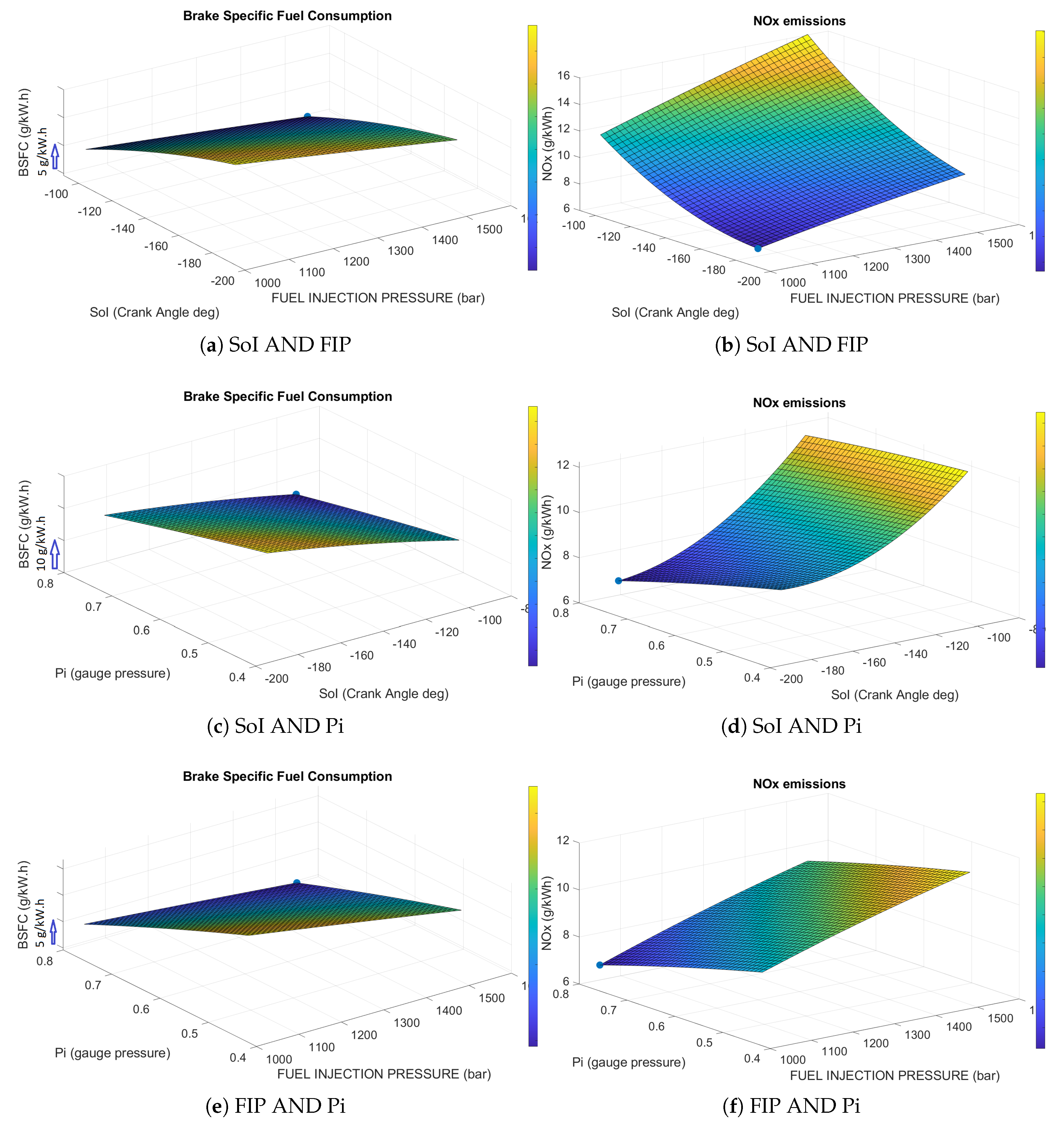 Energies 13 02575 g0a1