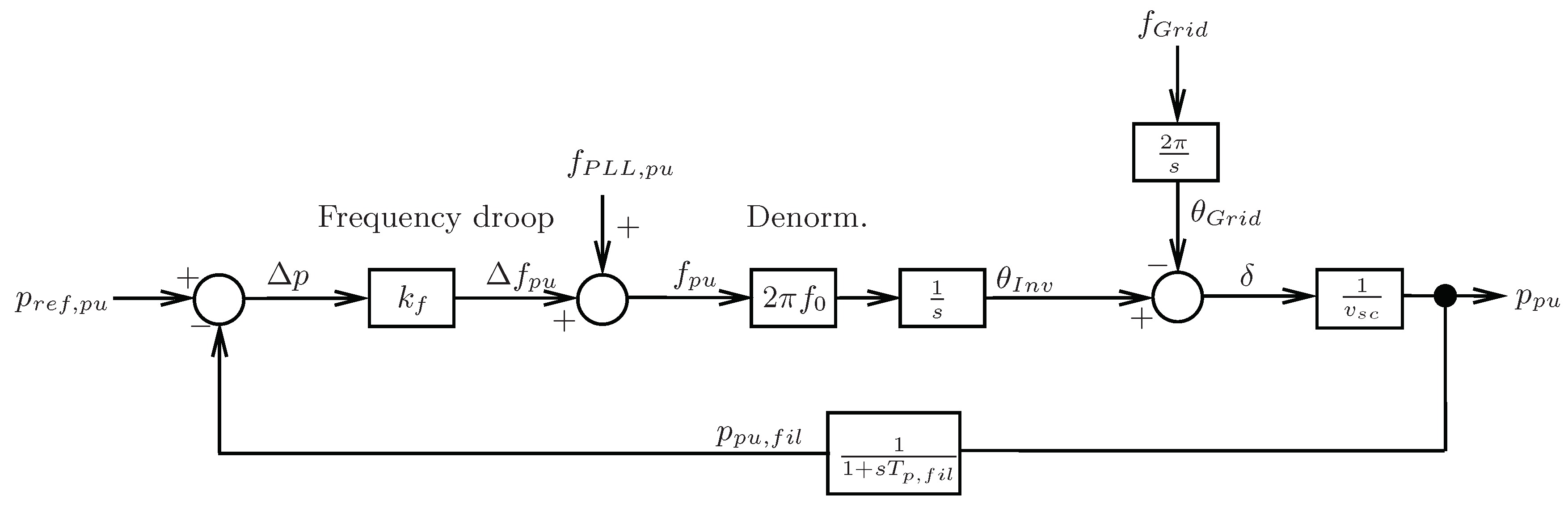 Energies 13 02579 g003