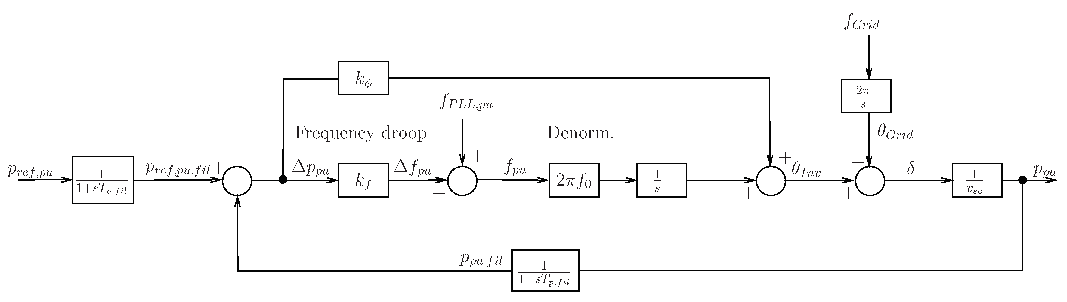 Energies 13 02579 g004