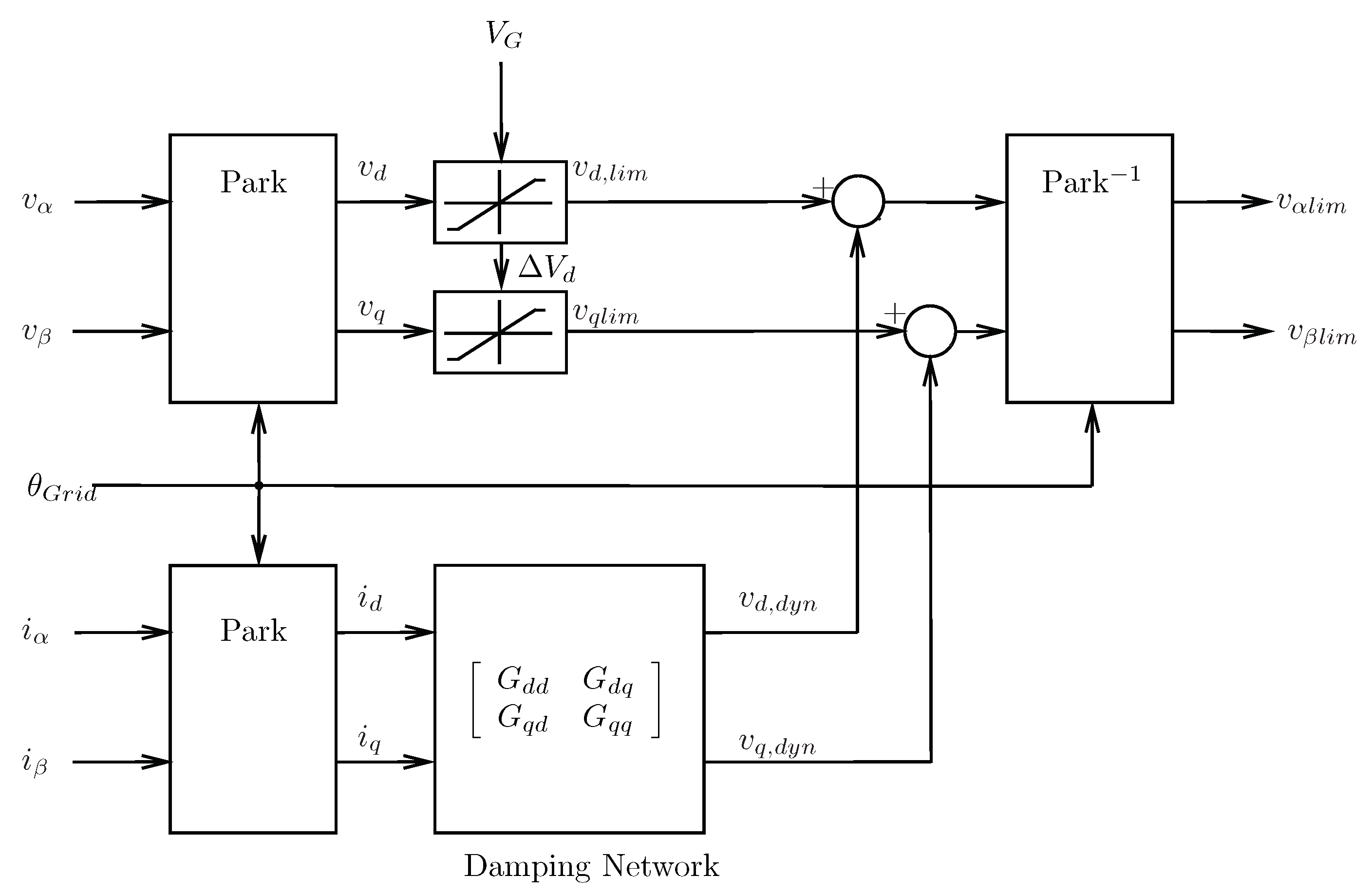 Energies 13 02579 g006