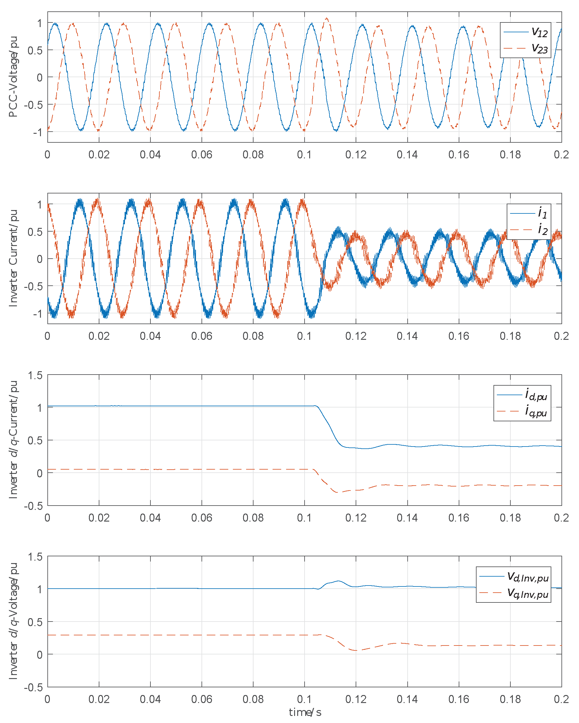 Energies 13 02579 g008