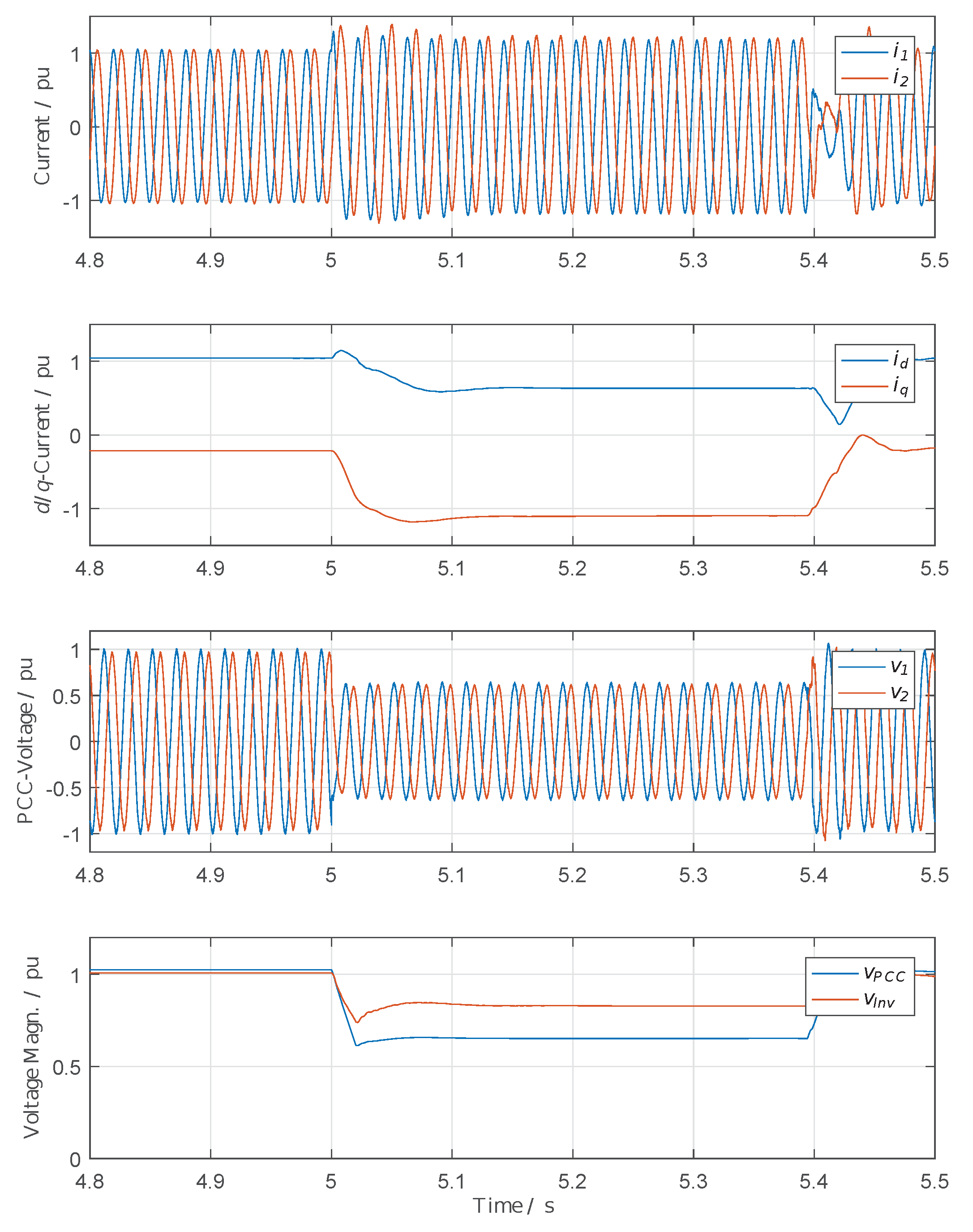 Energies 13 02579 g010