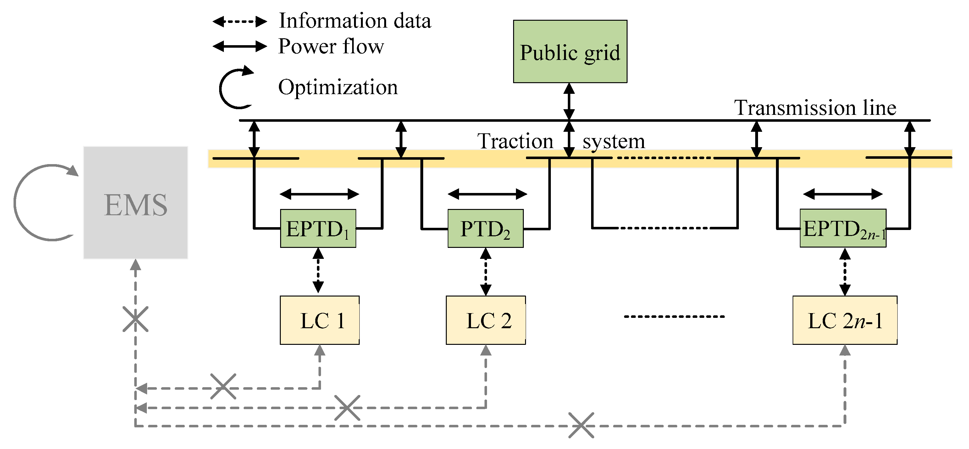 Energies 13 02582 g004