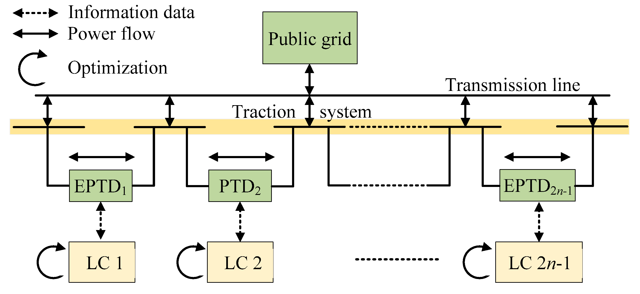 Energies 13 02582 g005