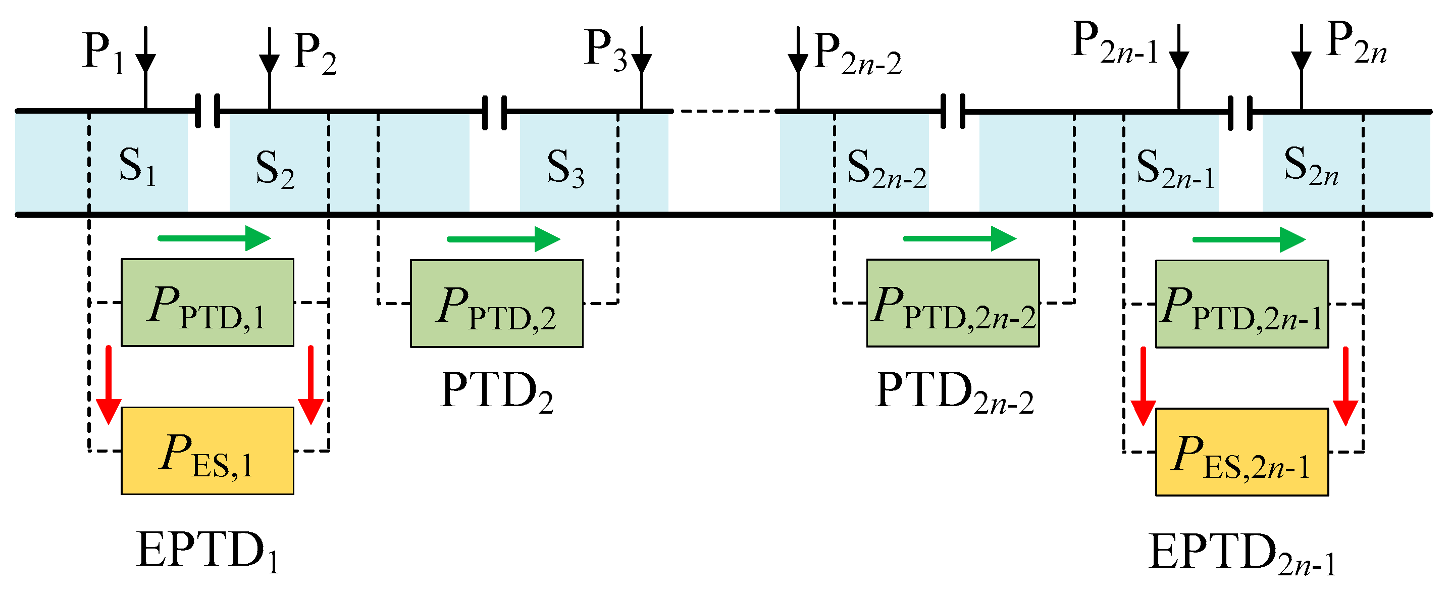 Energies 13 02582 g006