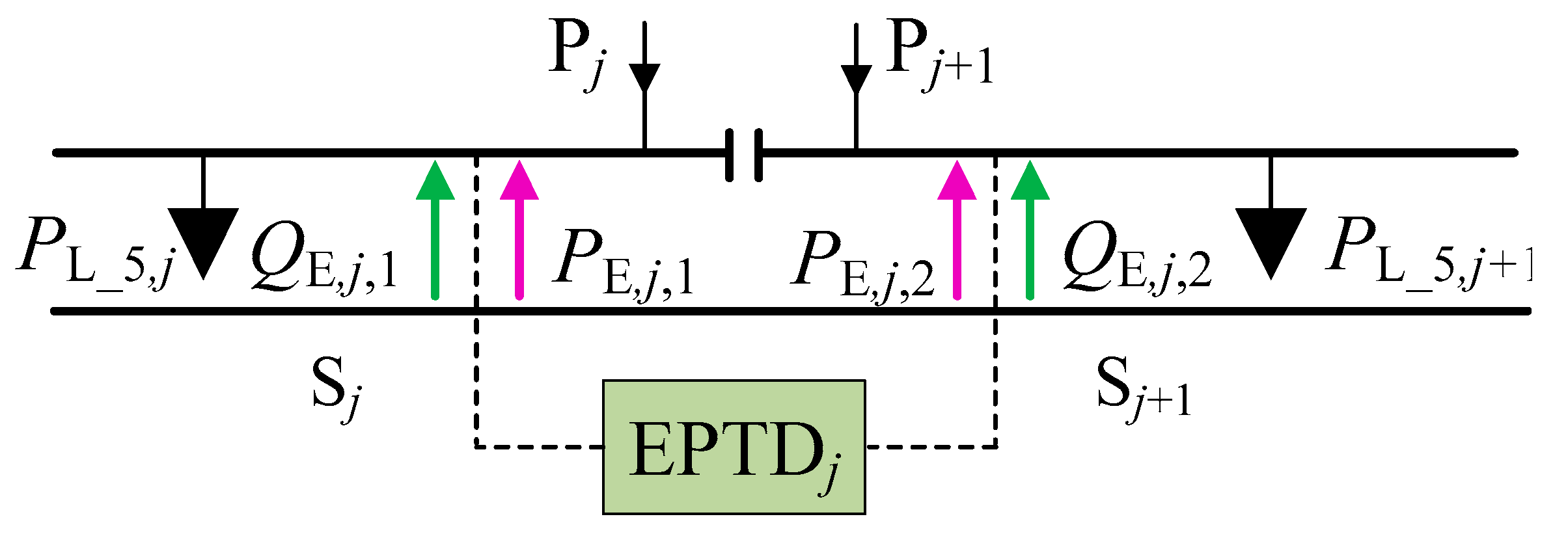 Energies 13 02582 g007