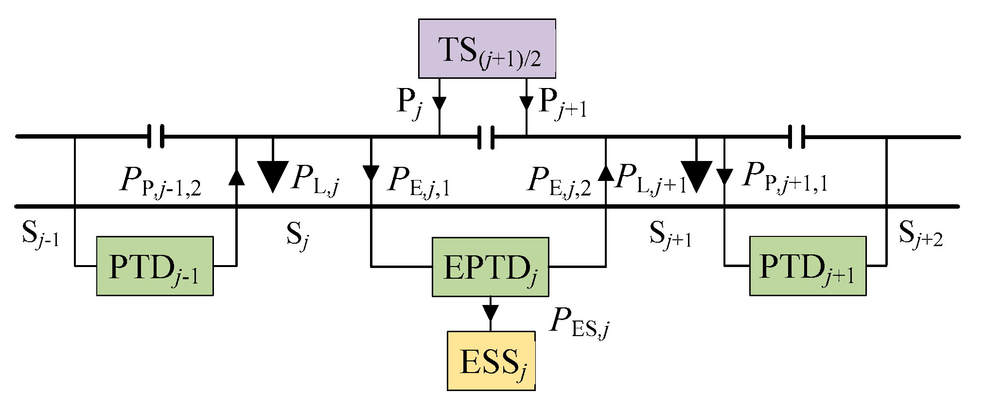 Energies 13 02582 g008
