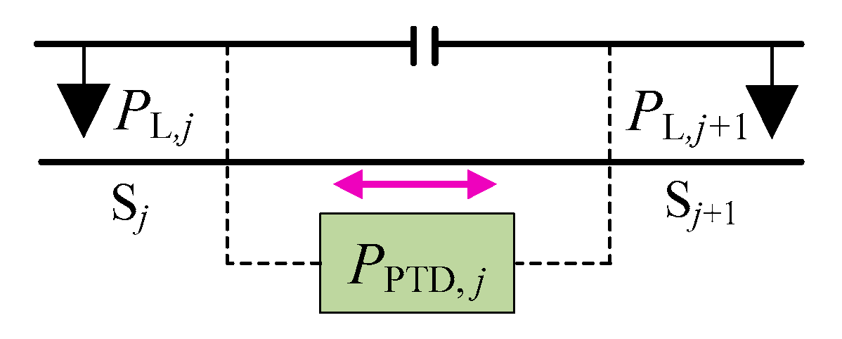 Energies 13 02582 g009