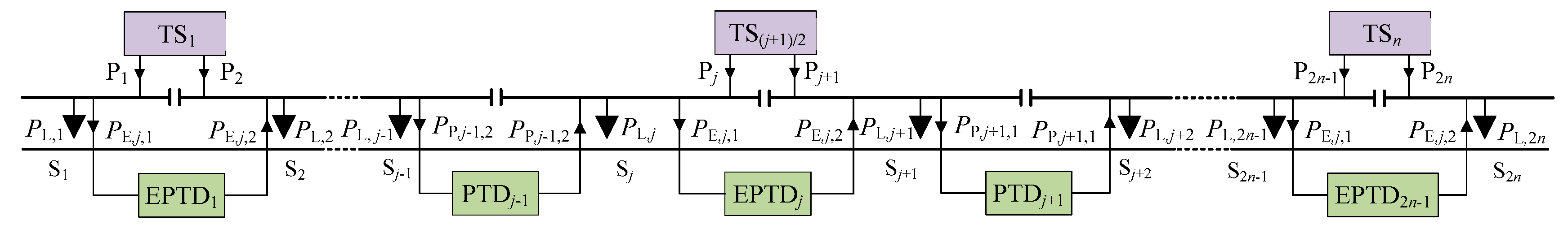 Energies 13 02582 g011