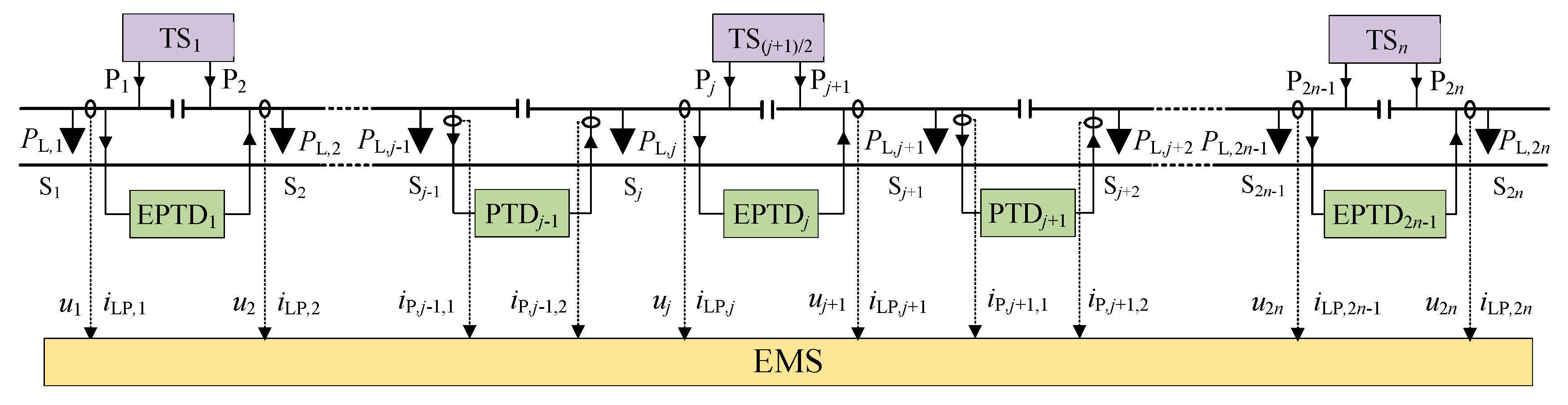 Energies 13 02582 g012