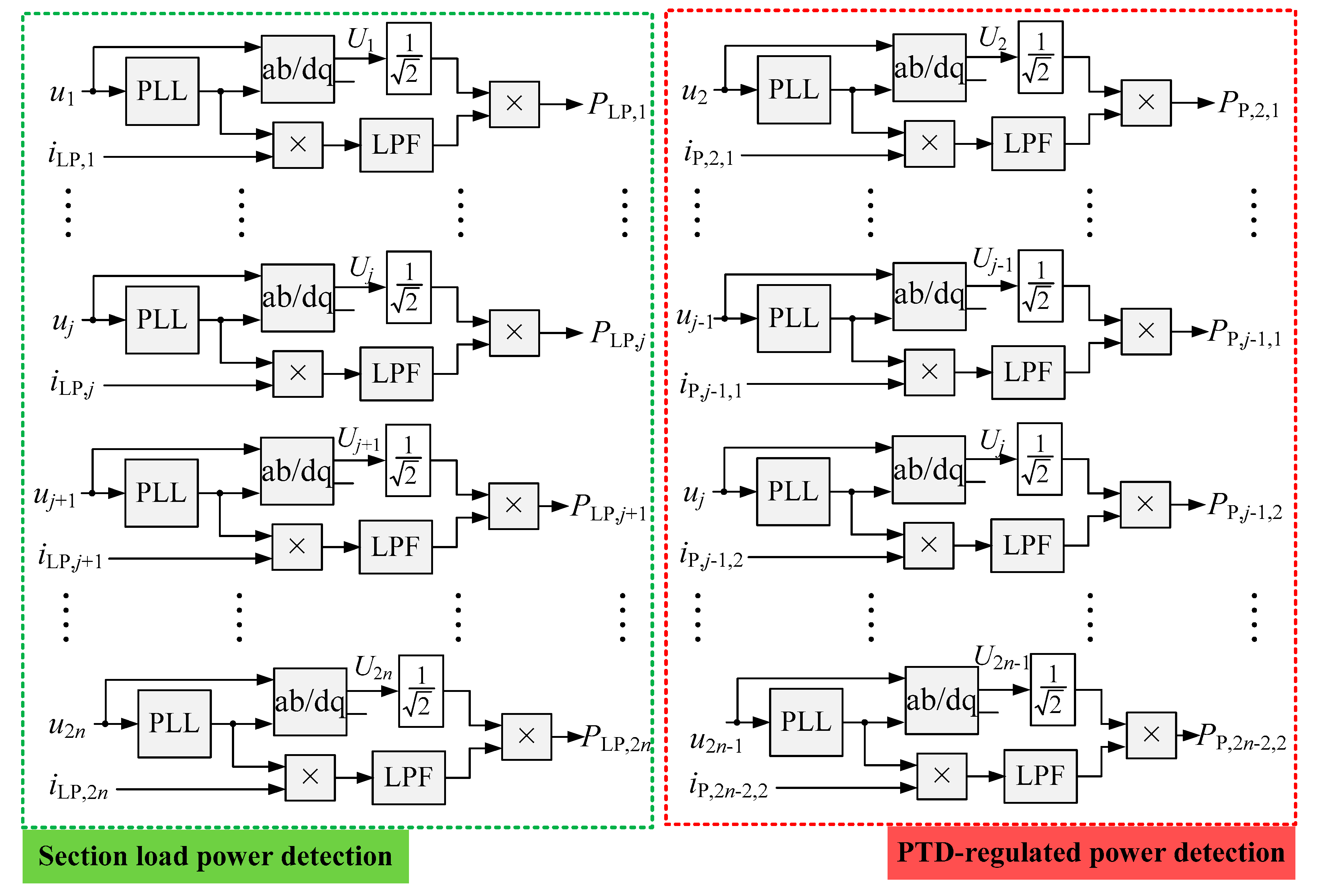 Energies 13 02582 g013