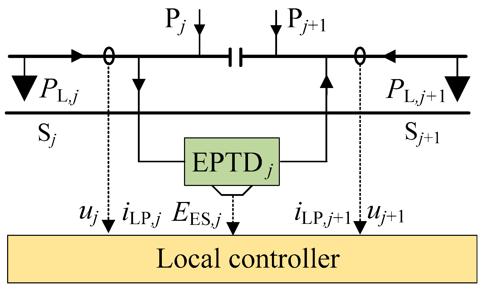 Energies 13 02582 g018