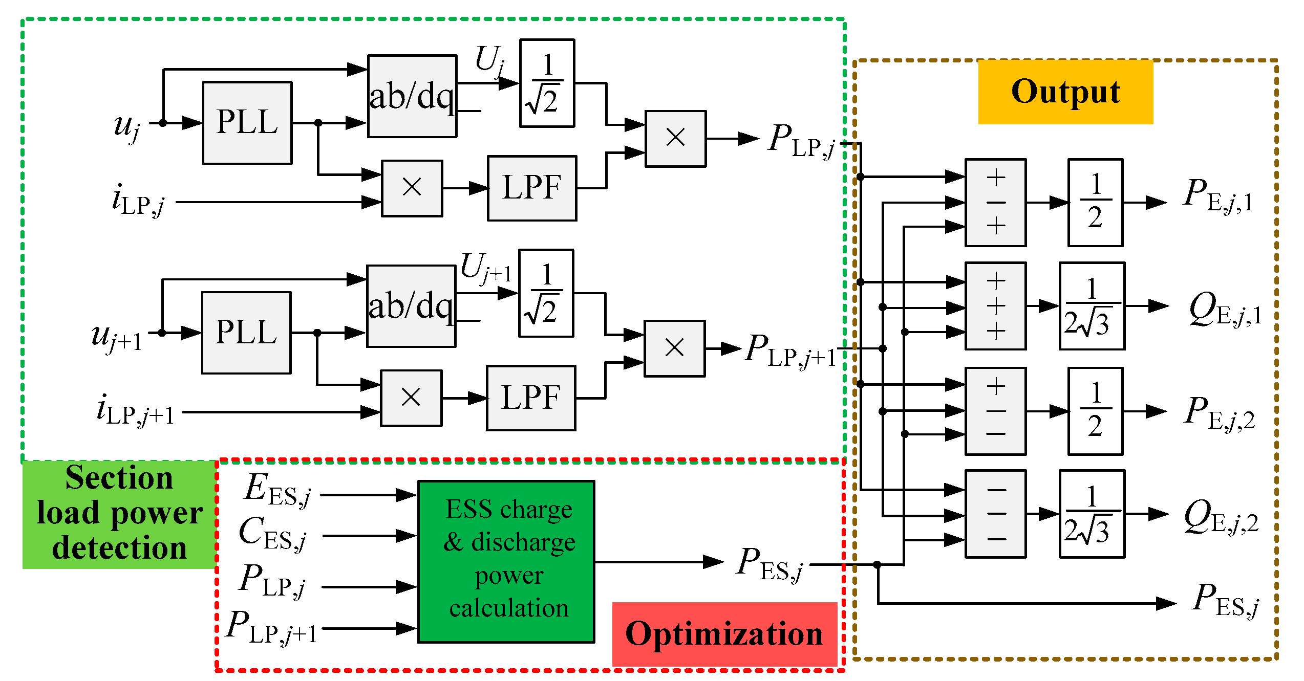 Energies 13 02582 g019