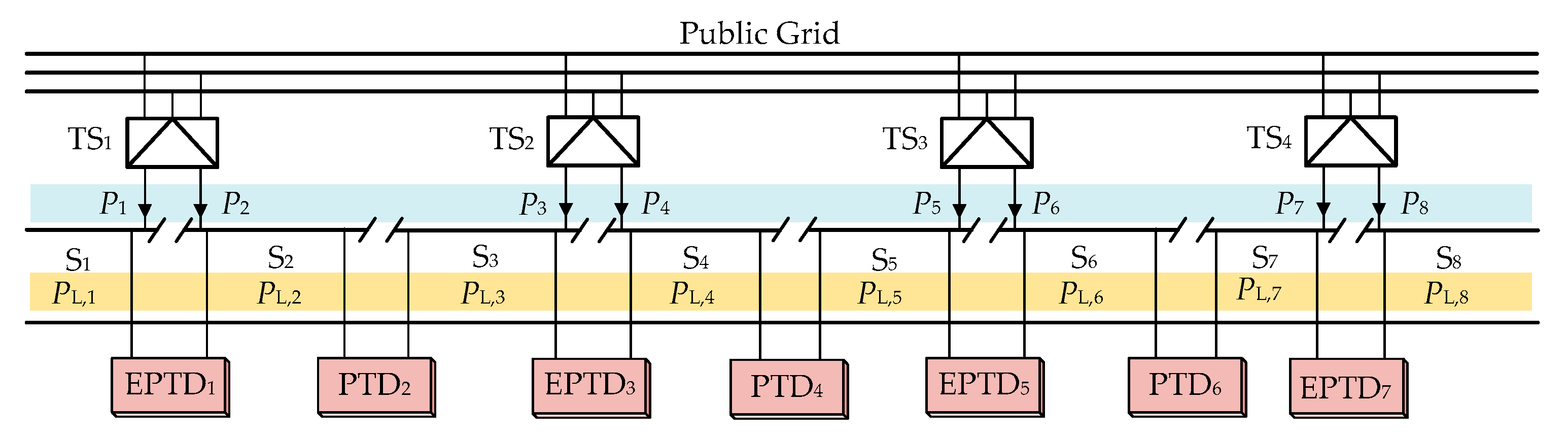 Energies 13 02582 g021