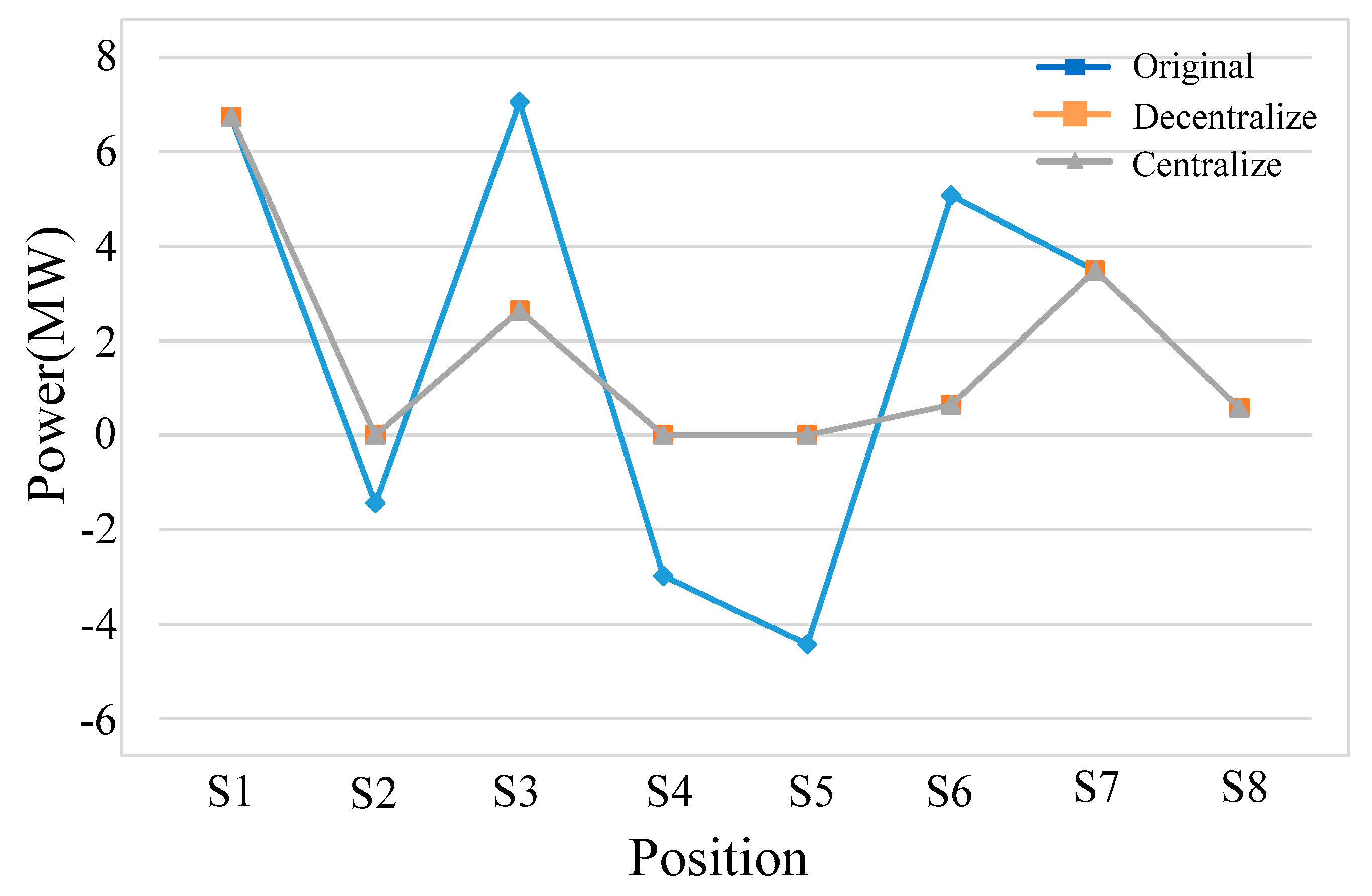 Energies 13 02582 g023