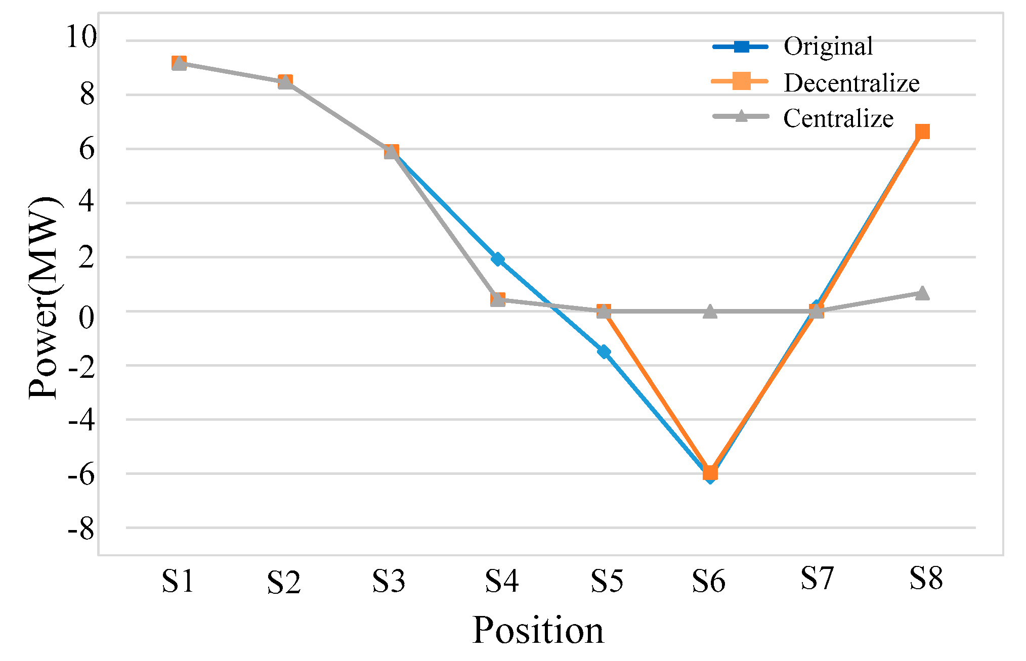 Energies 13 02582 g024