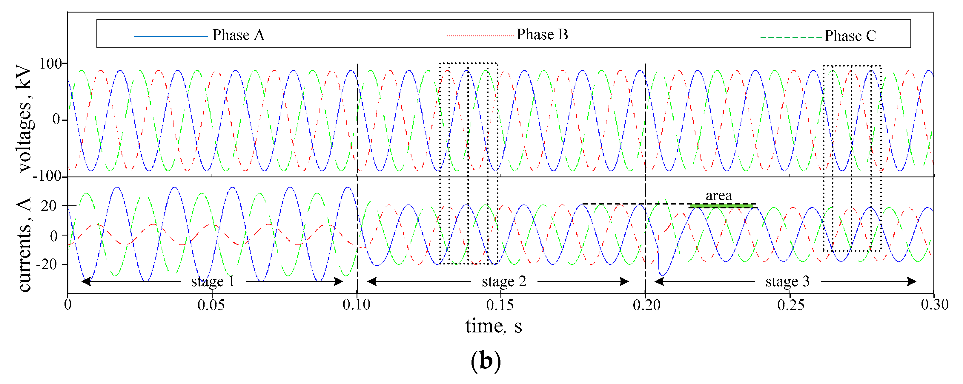 Energies 13 02582 g026b