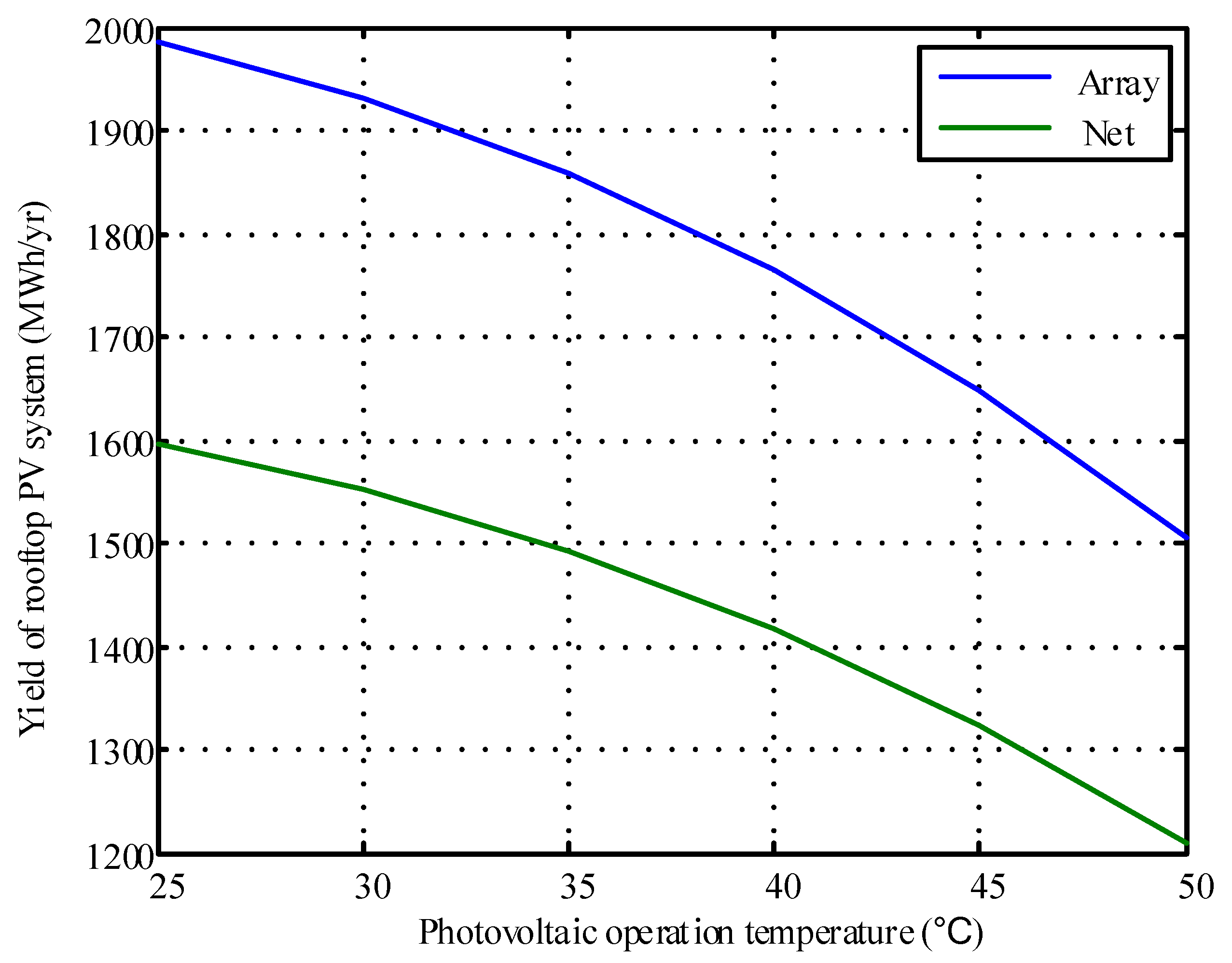 Energies 13 02583 g008
