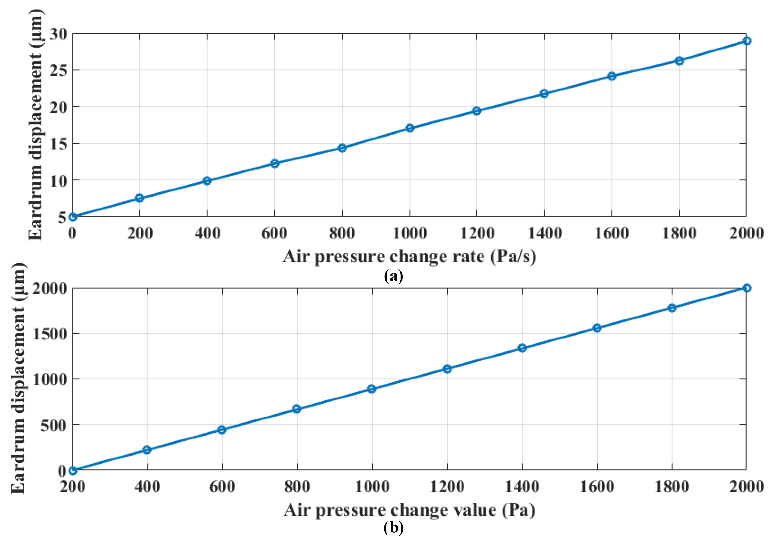 Energies 13 02585 g004