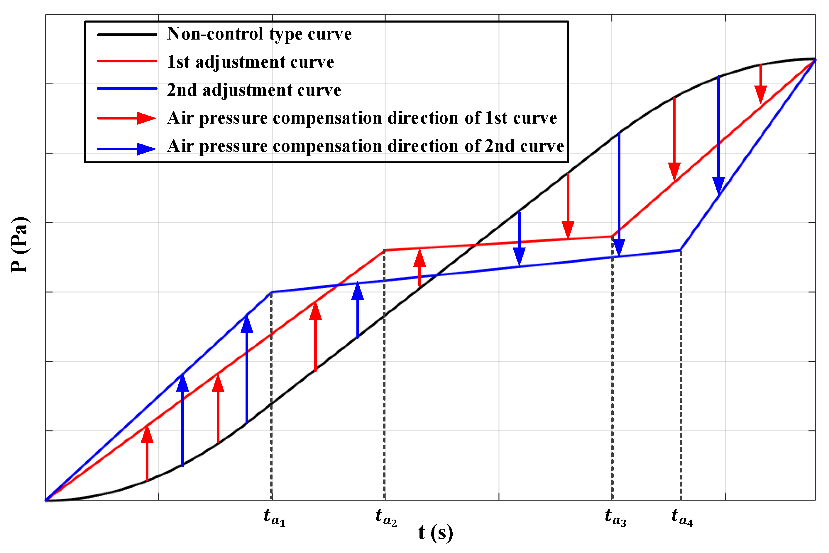 Energies 13 02585 g006