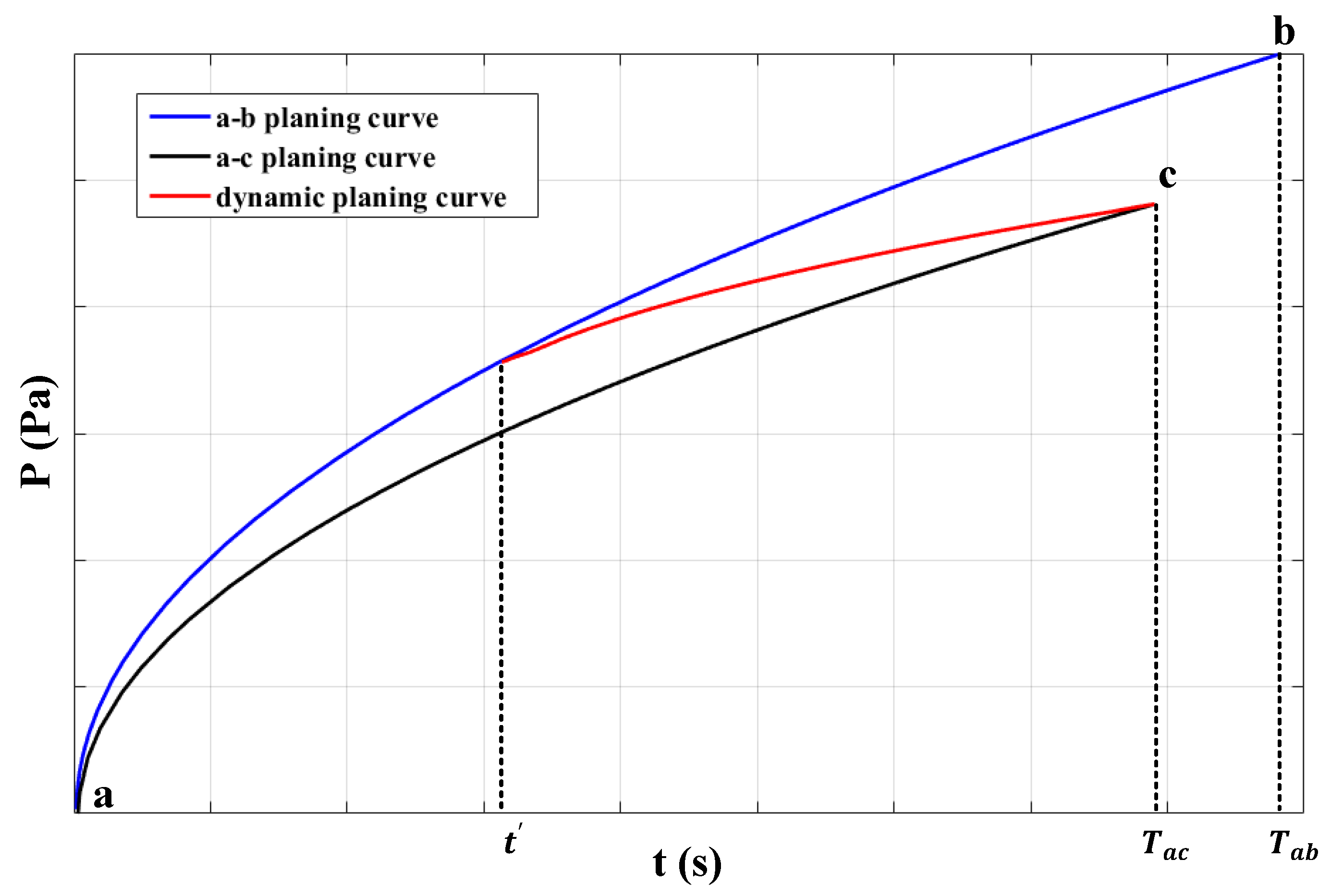 Energies 13 02585 g009