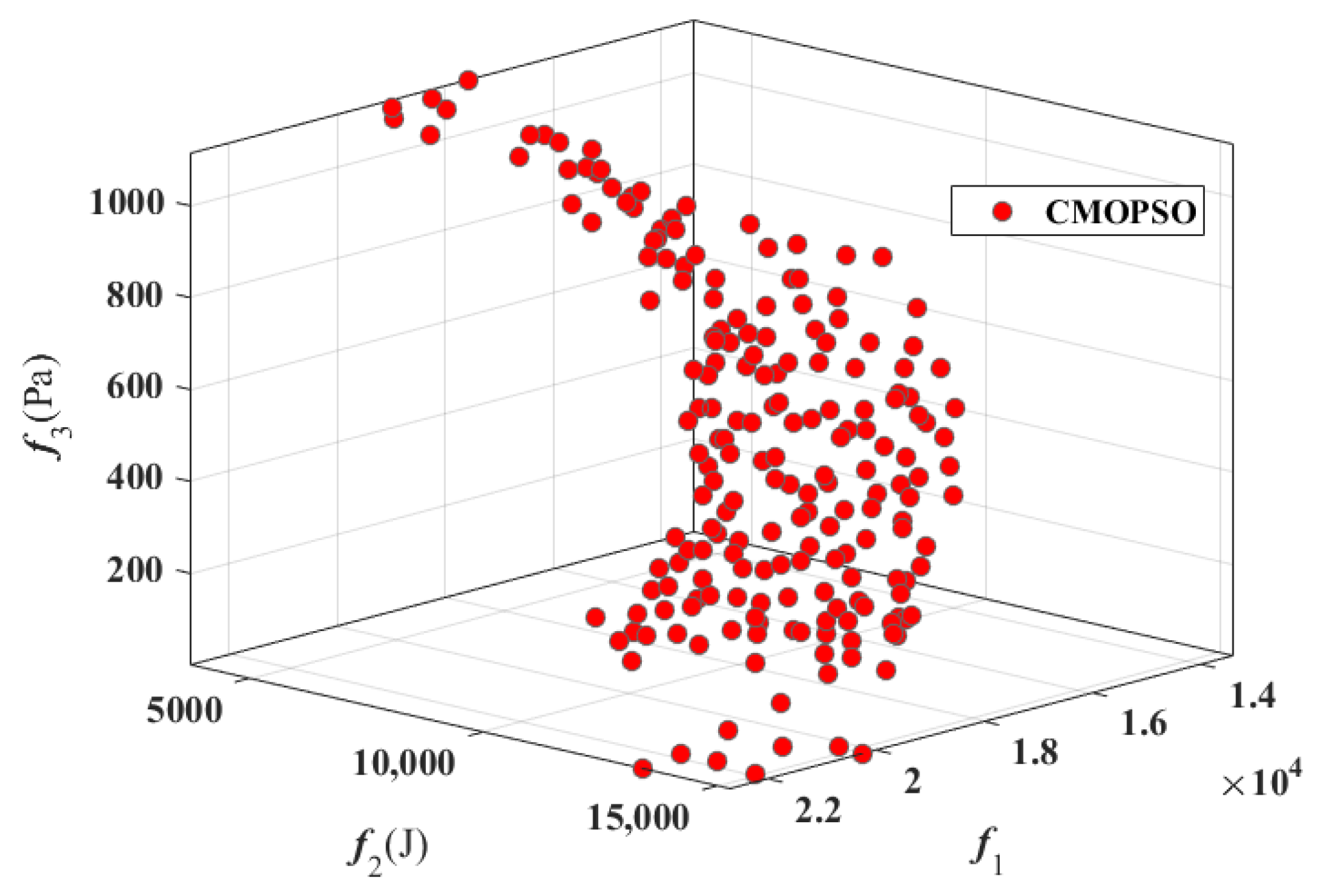 Energies 13 02585 g010