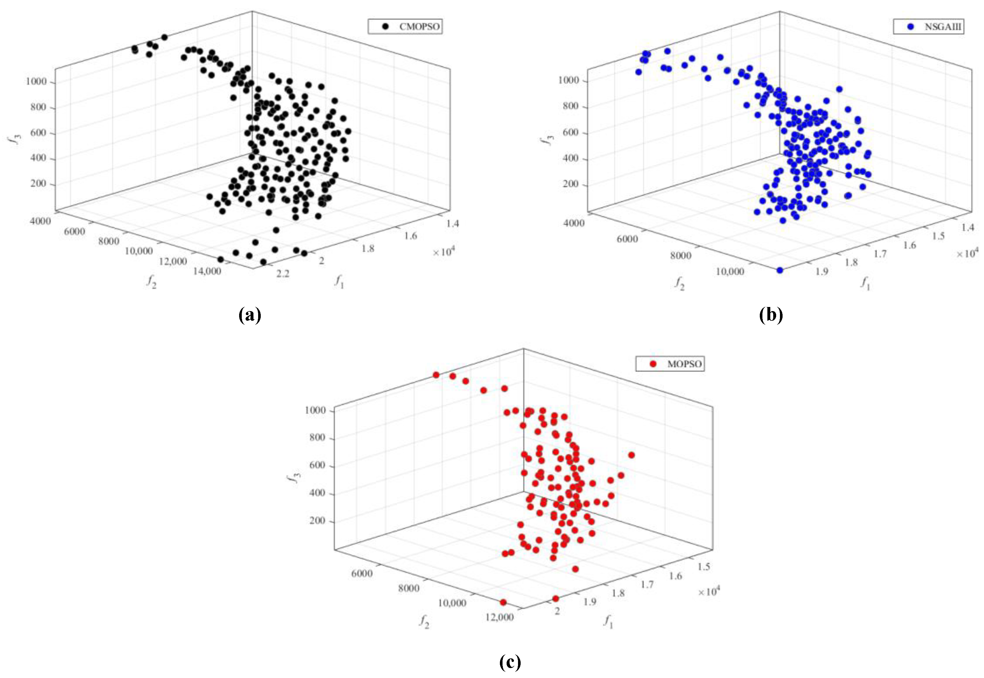 Energies 13 02585 g012