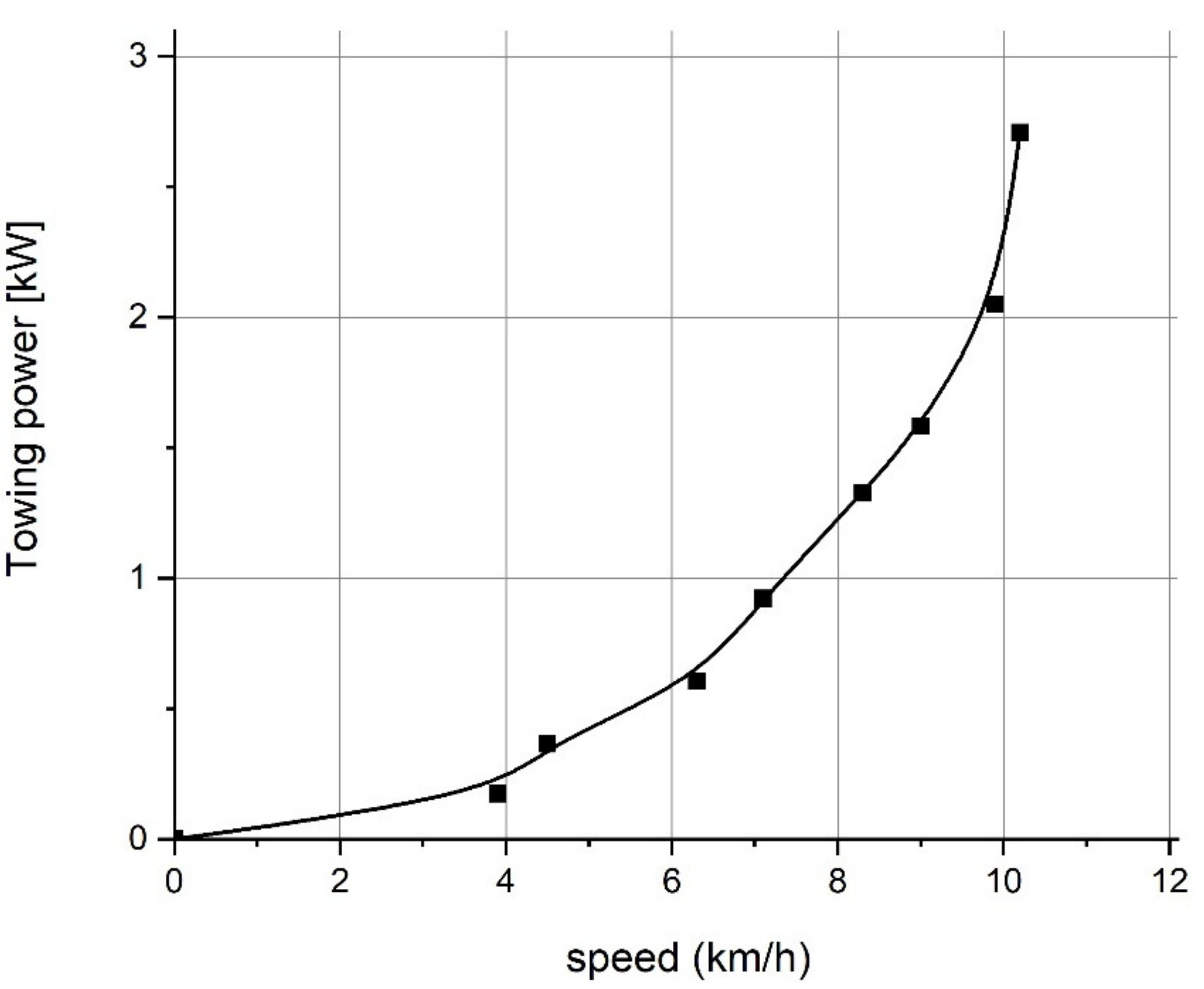 Energies 13 02586 g002