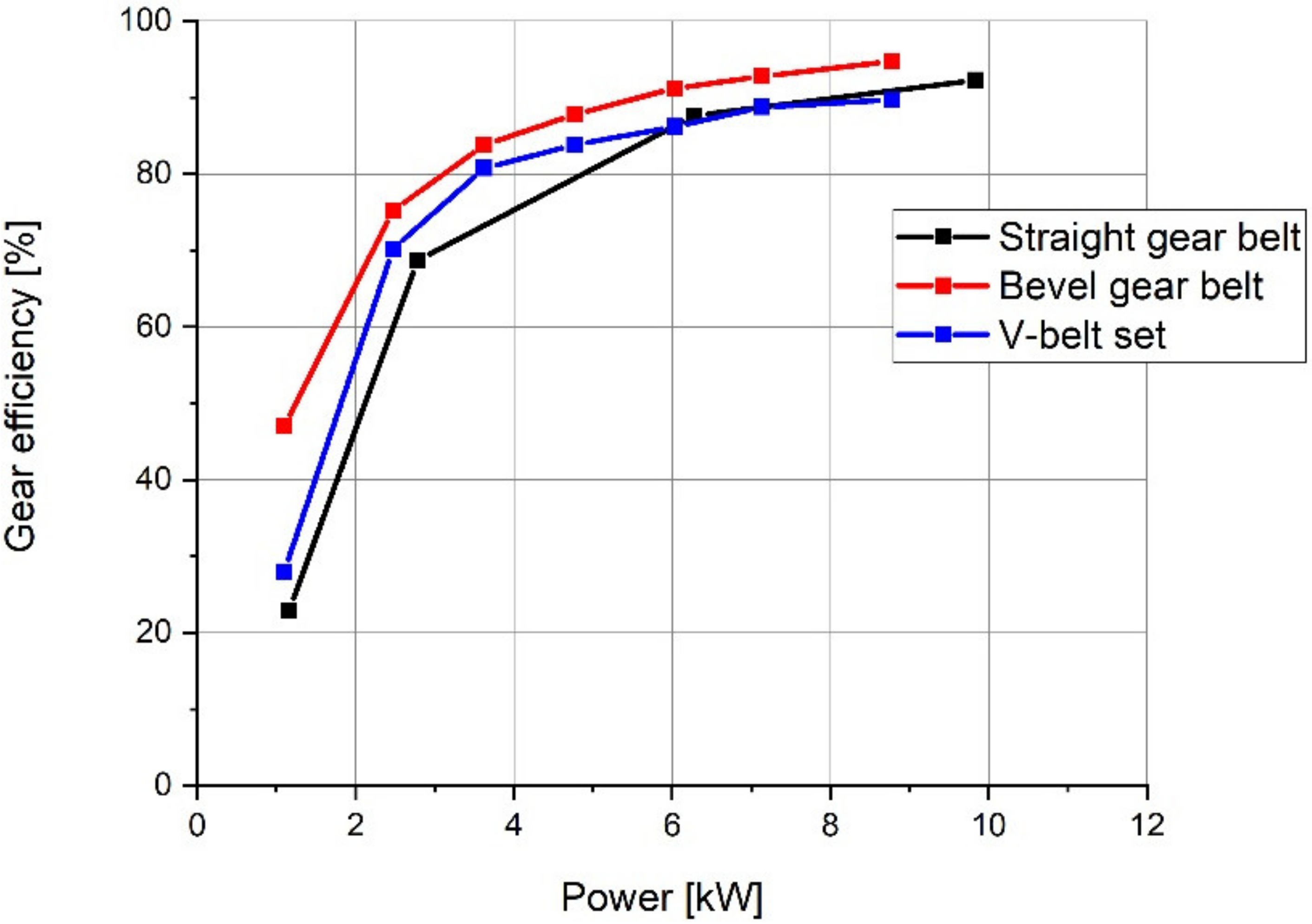 Energies 13 02586 g005