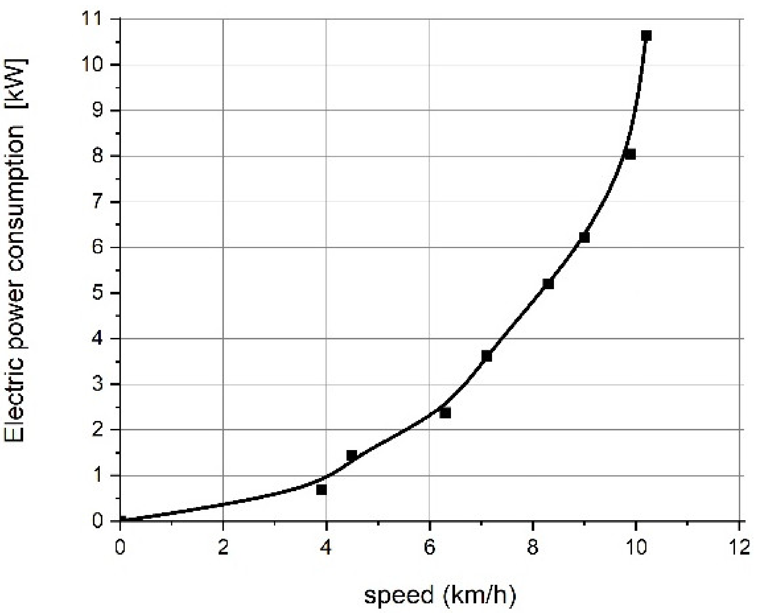 Energies 13 02586 g006