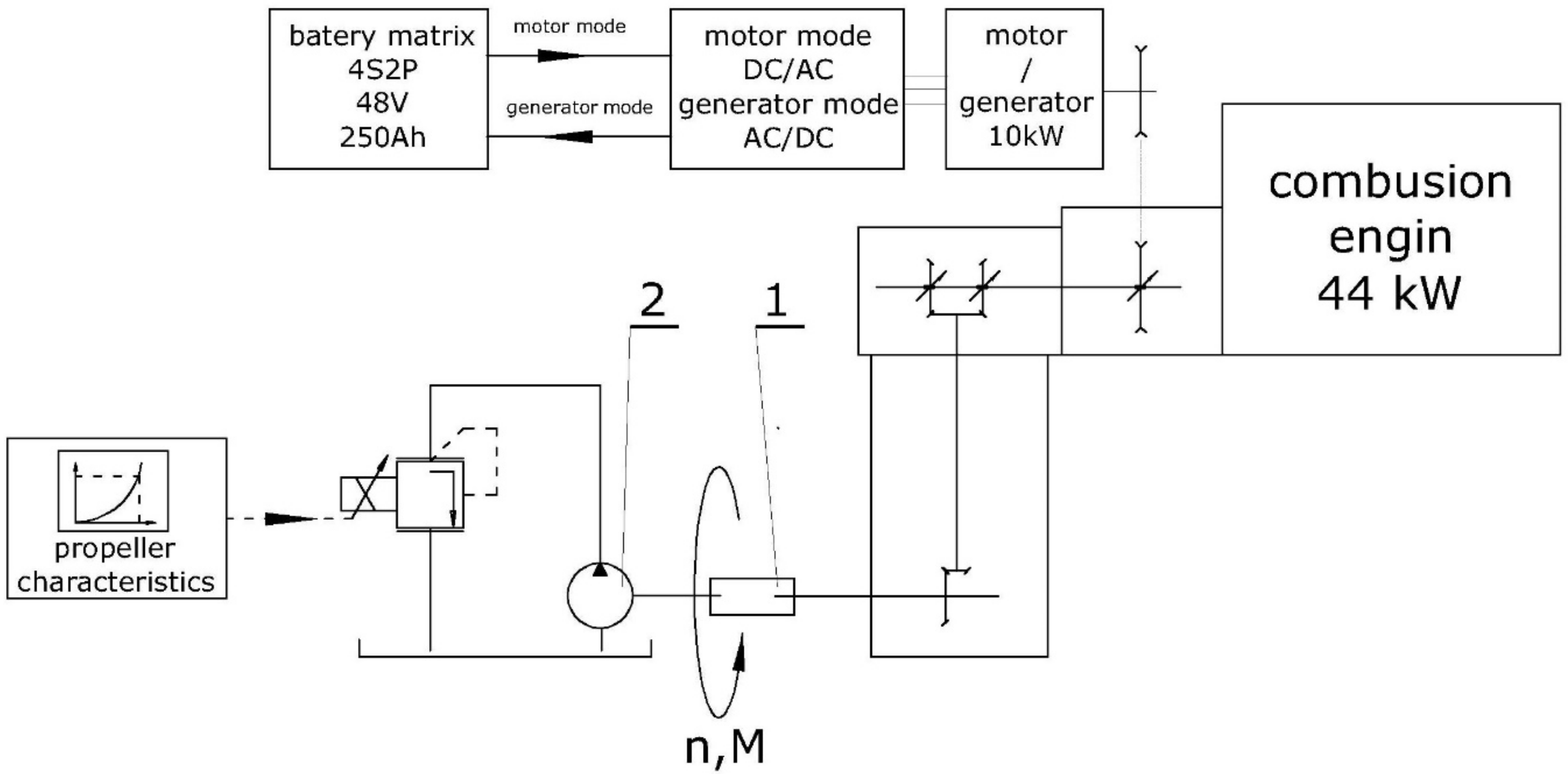Energies 13 02586 g008