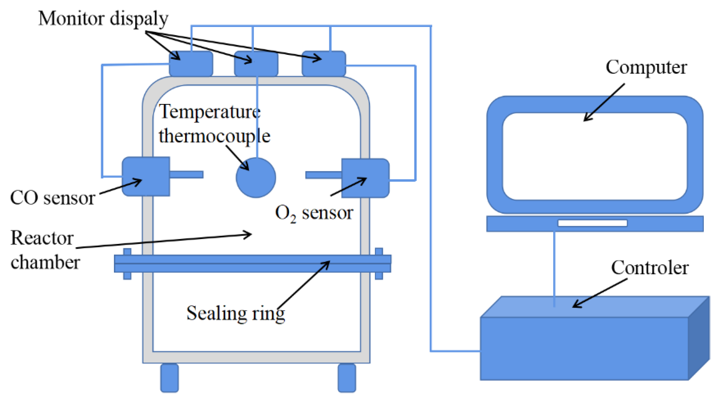 Energies 13 02587 g001