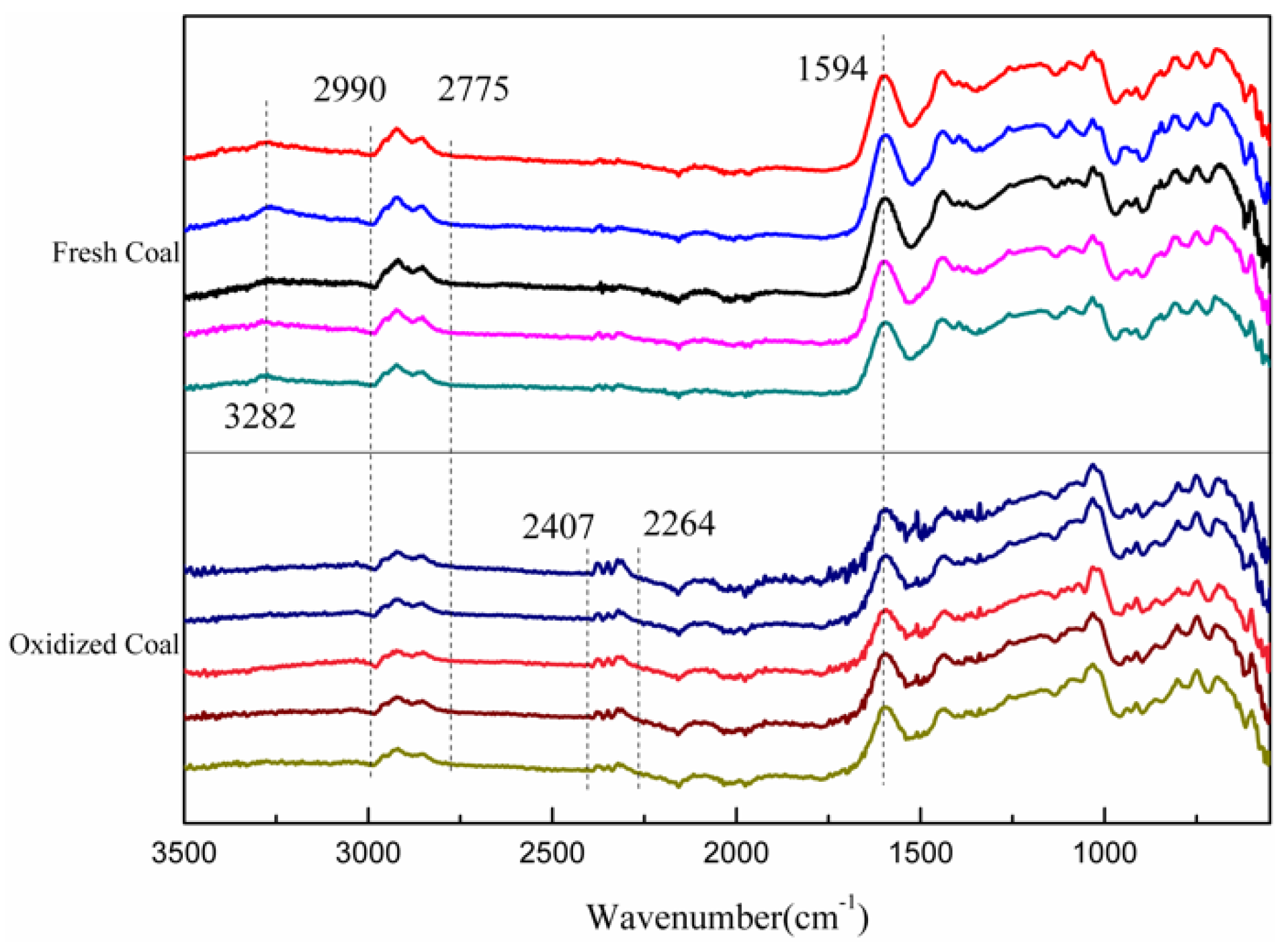 Energies 13 02587 g004