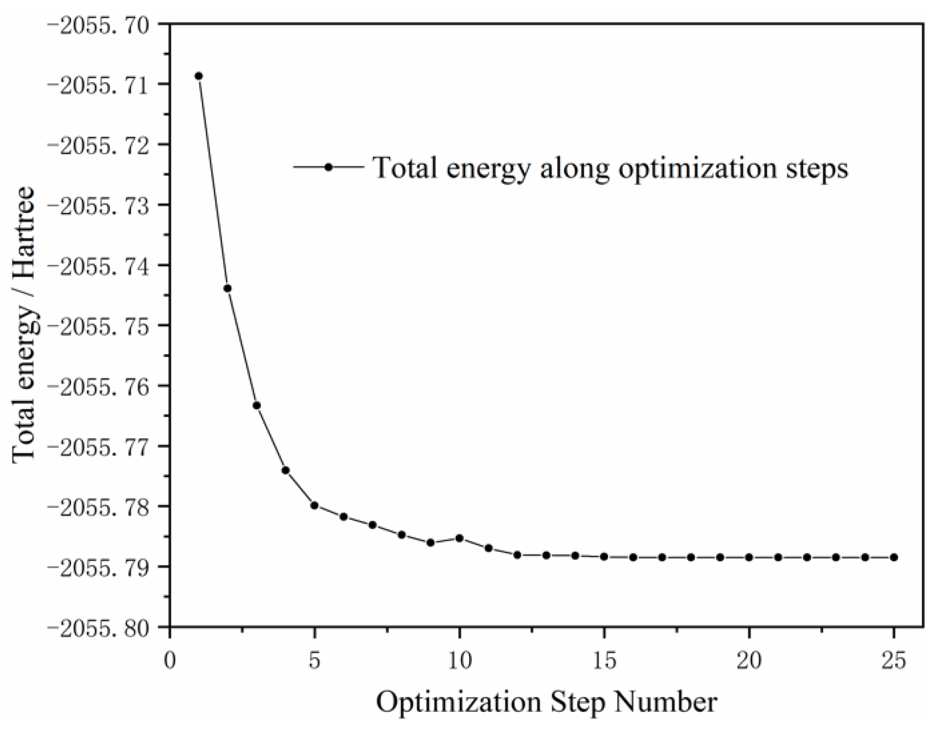 Energies 13 02587 g006