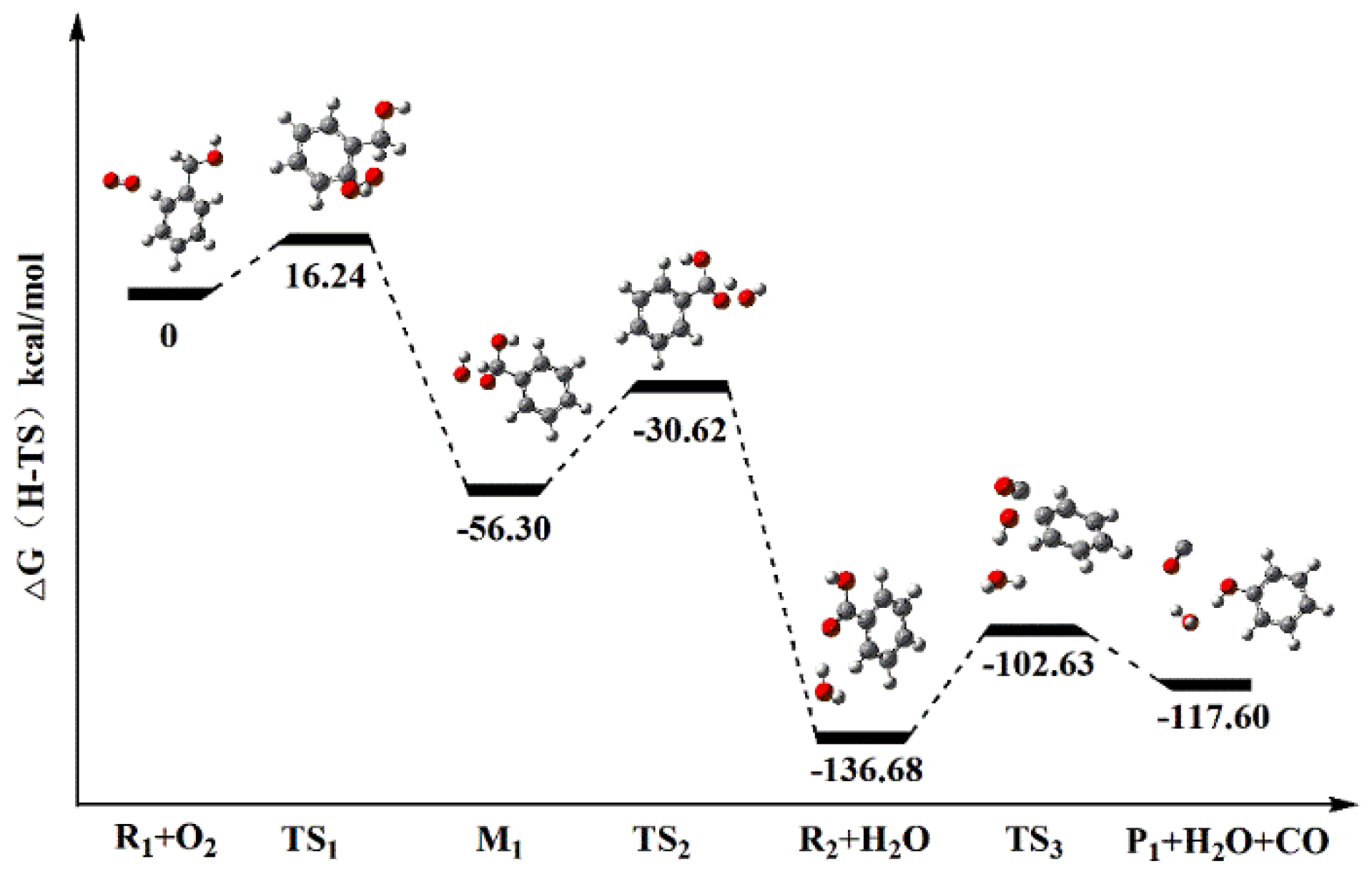 Energies 13 02587 g008