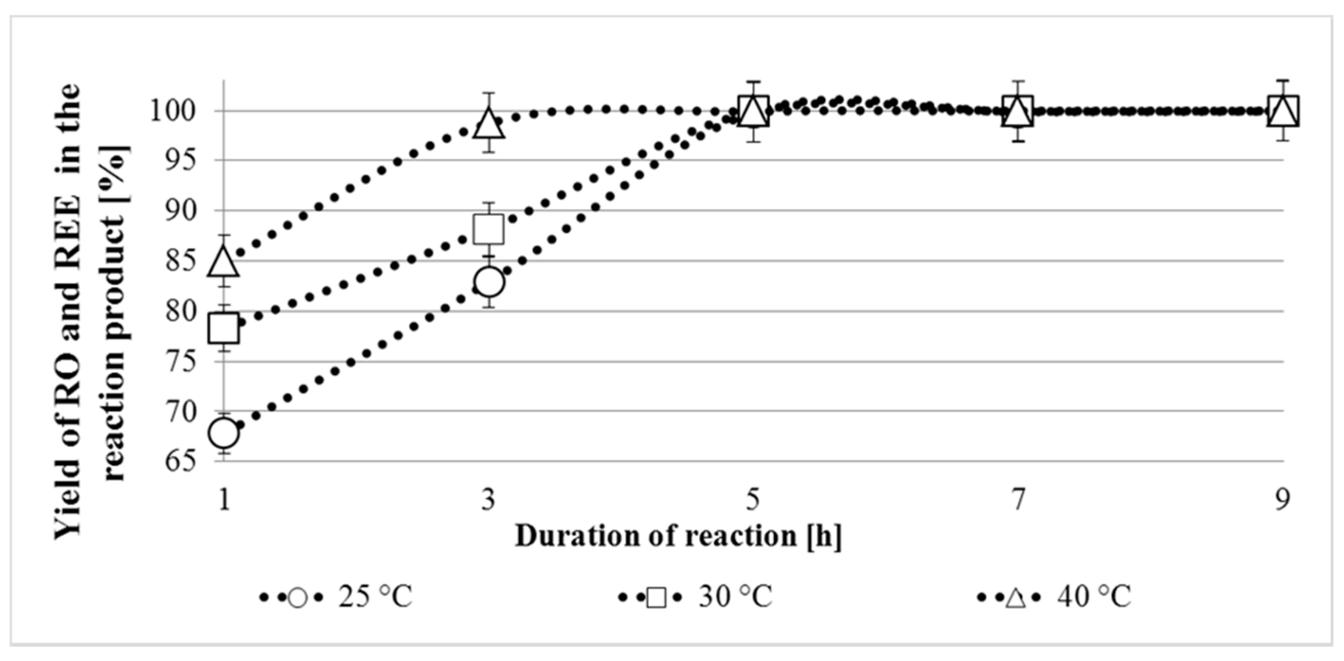 Energies 13 02588 g001