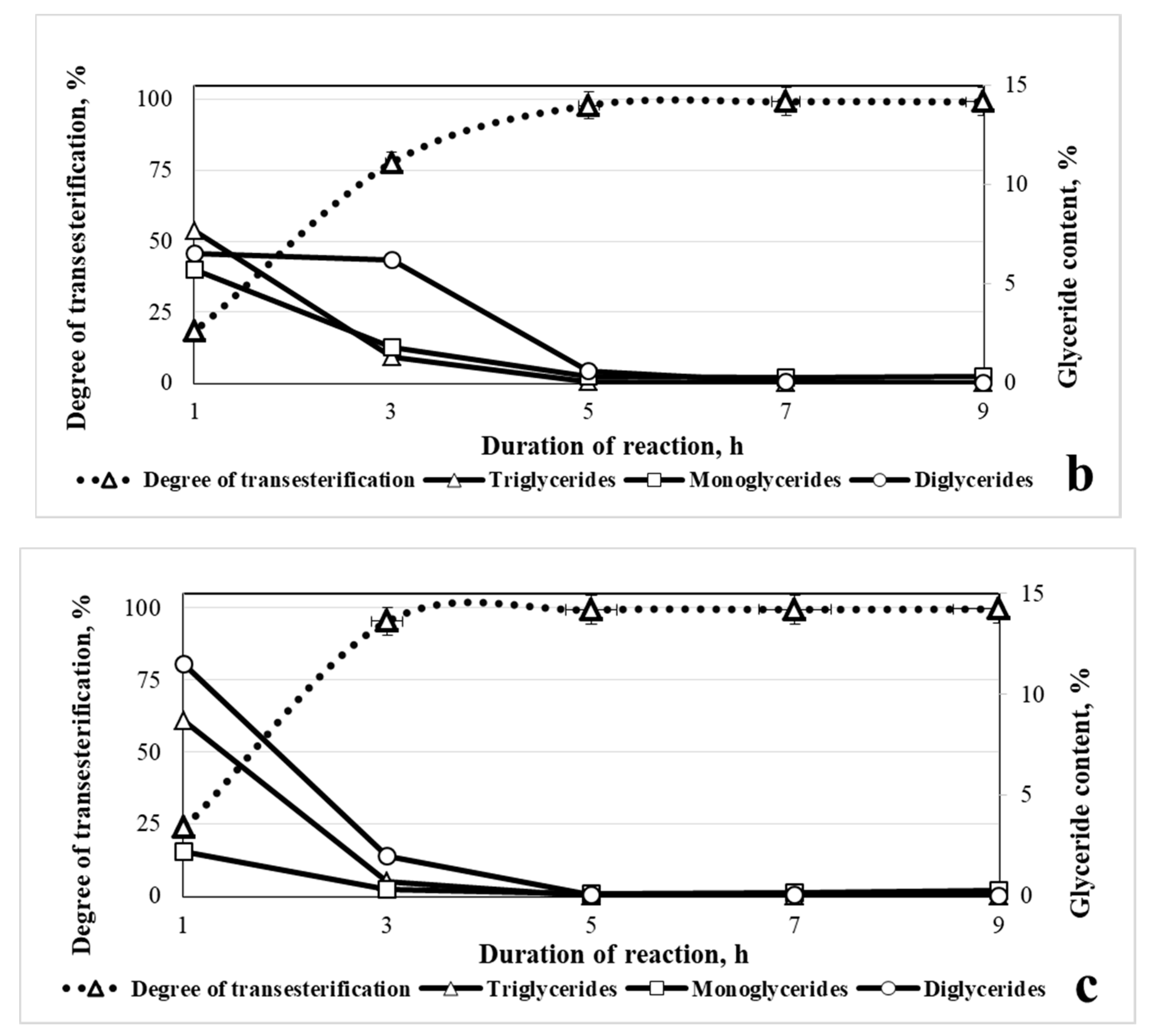 Energies 13 02588 g002b