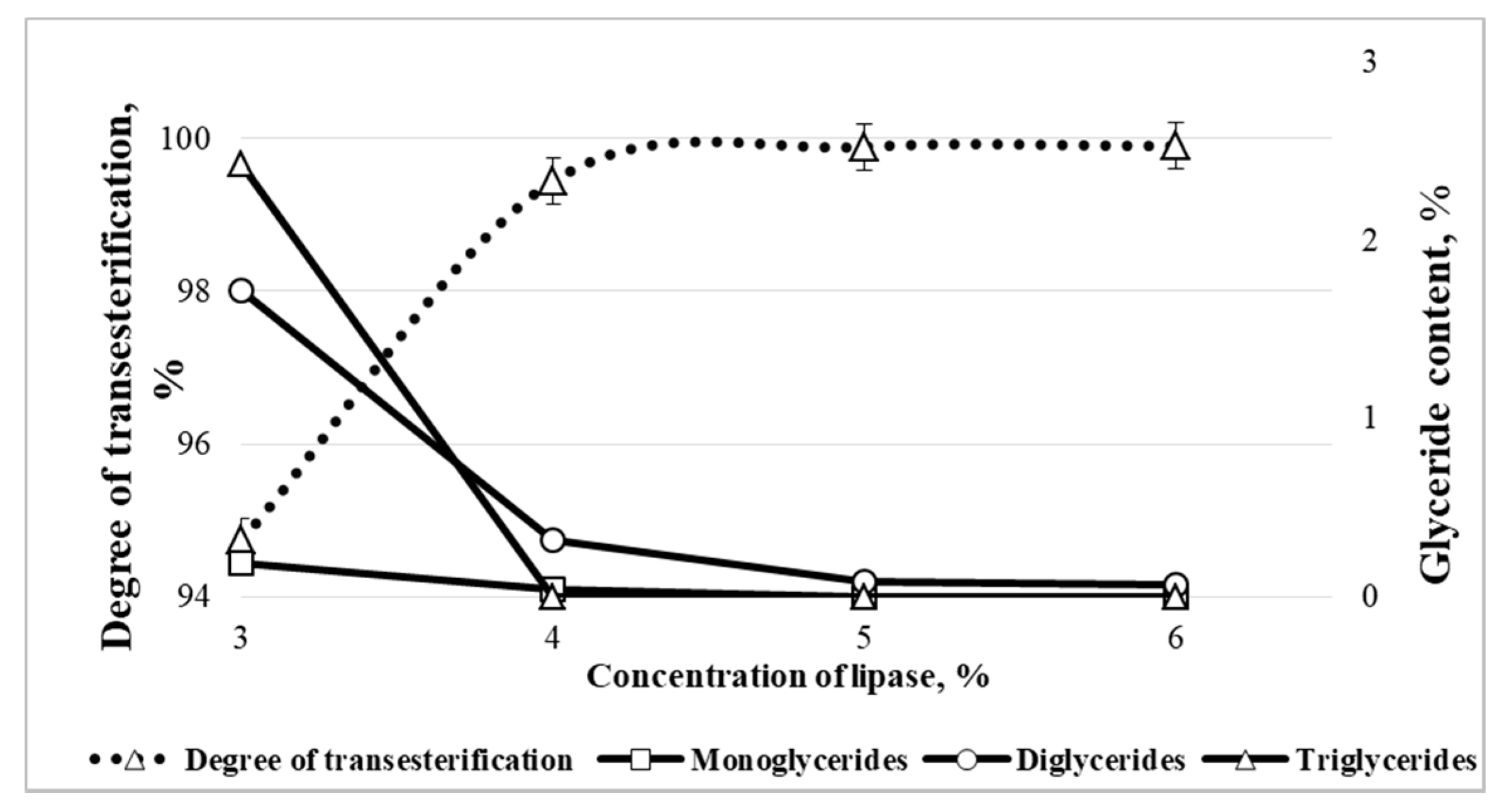 Energies 13 02588 g003
