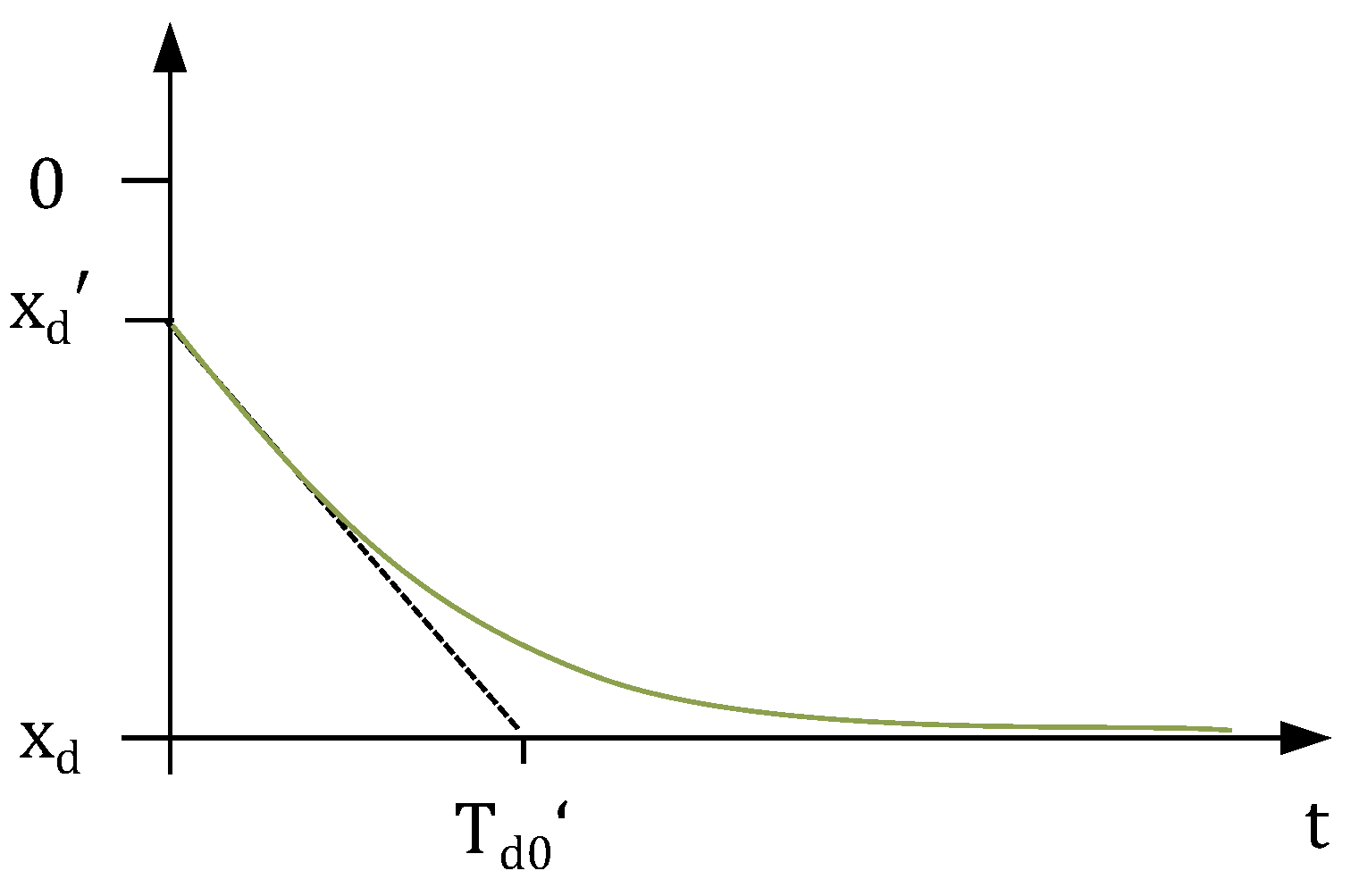 Energies 13 02589 g001