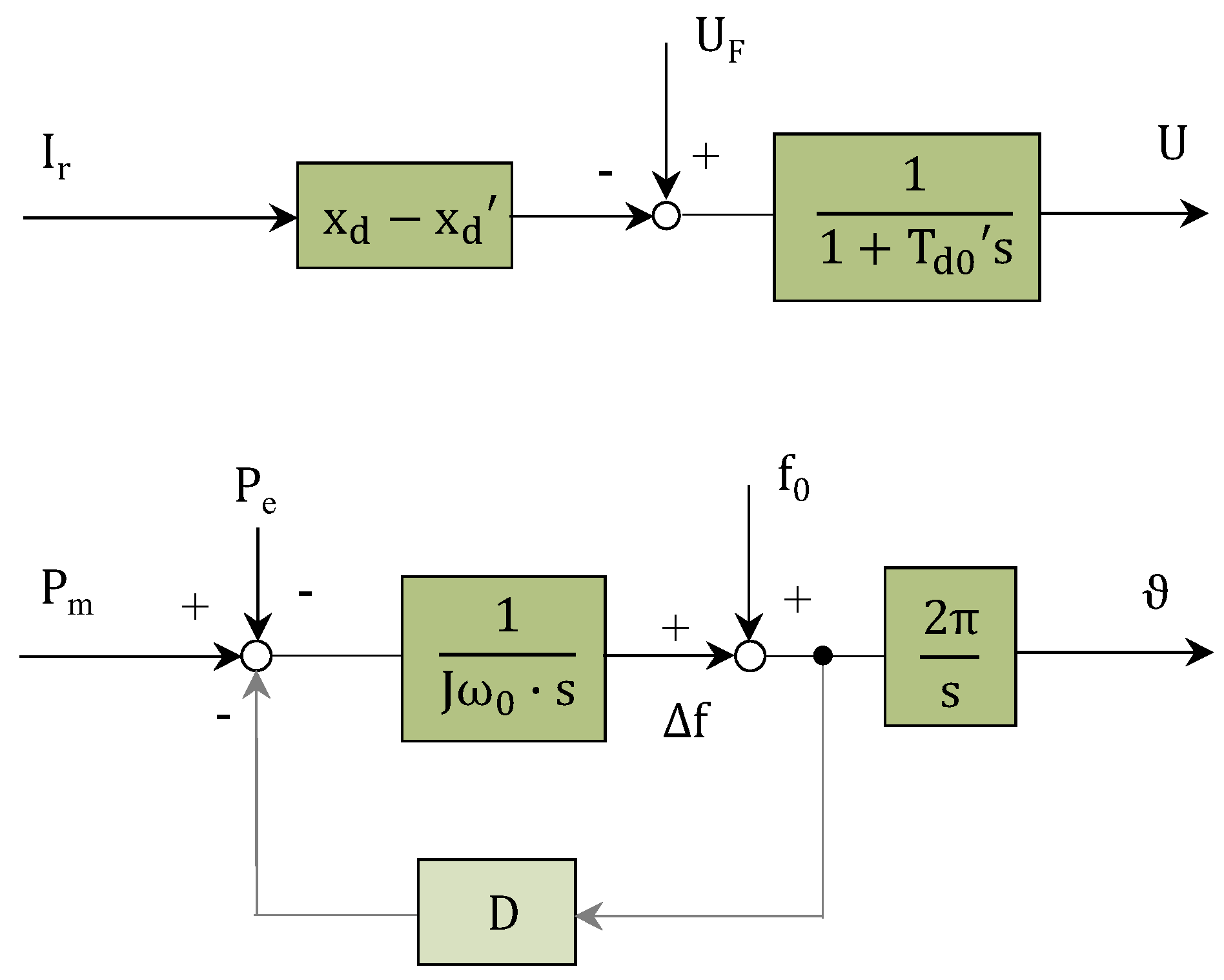 Energies 13 02589 g002
