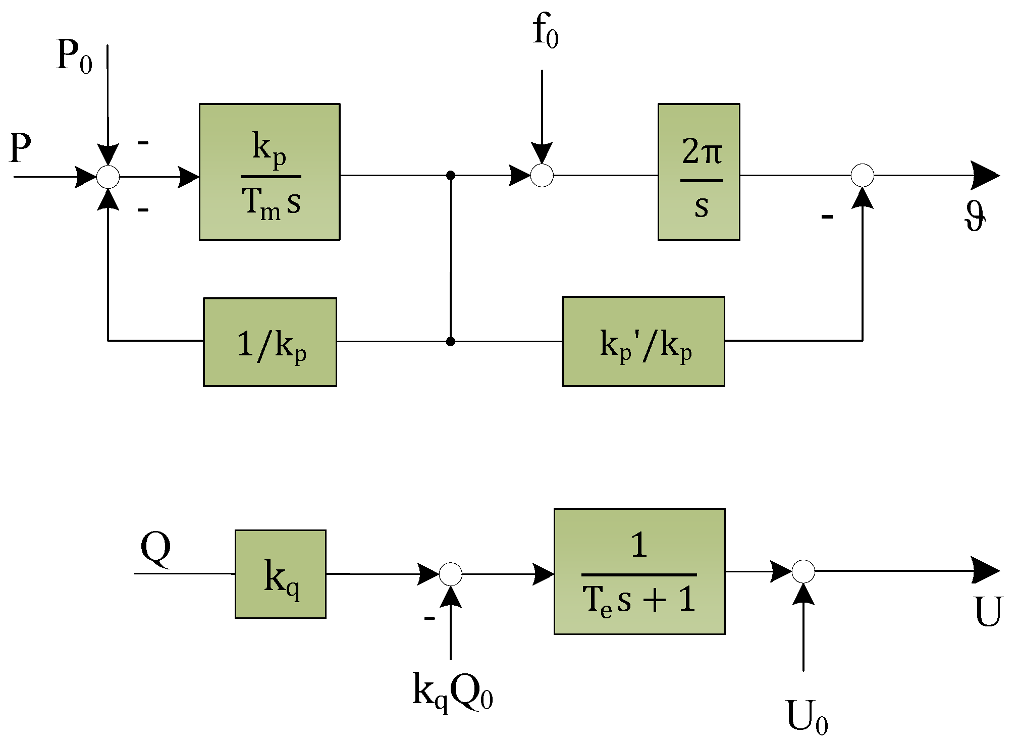 Energies 13 02589 g006