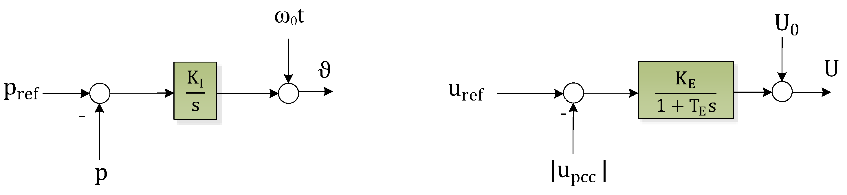 Energies 13 02589 g007