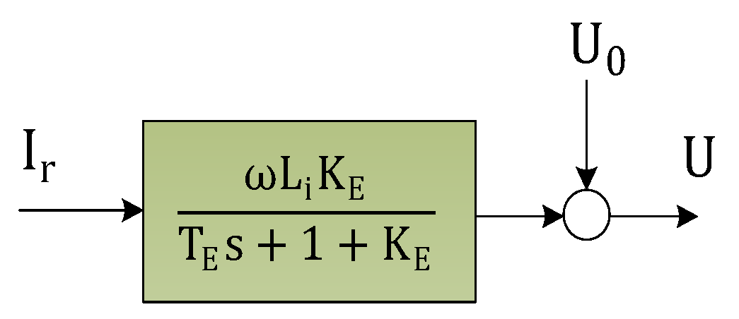 Energies 13 02589 g009