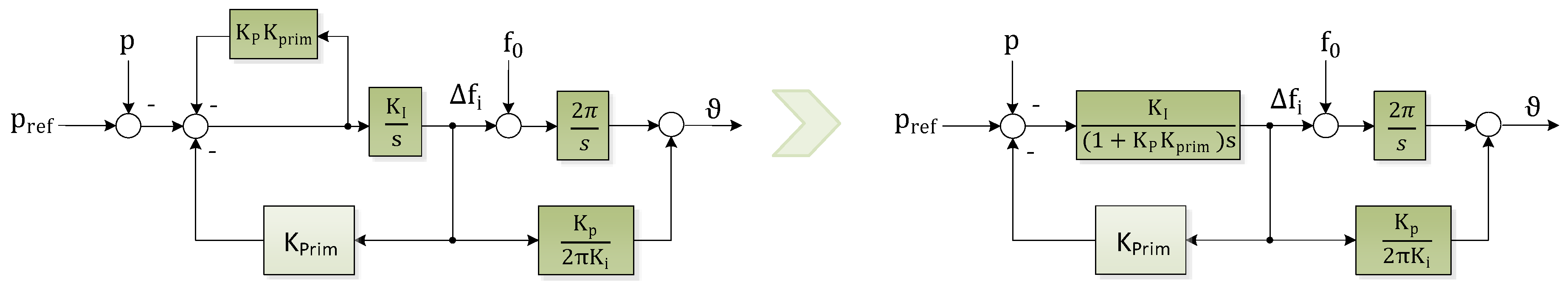 Energies 13 02589 g011