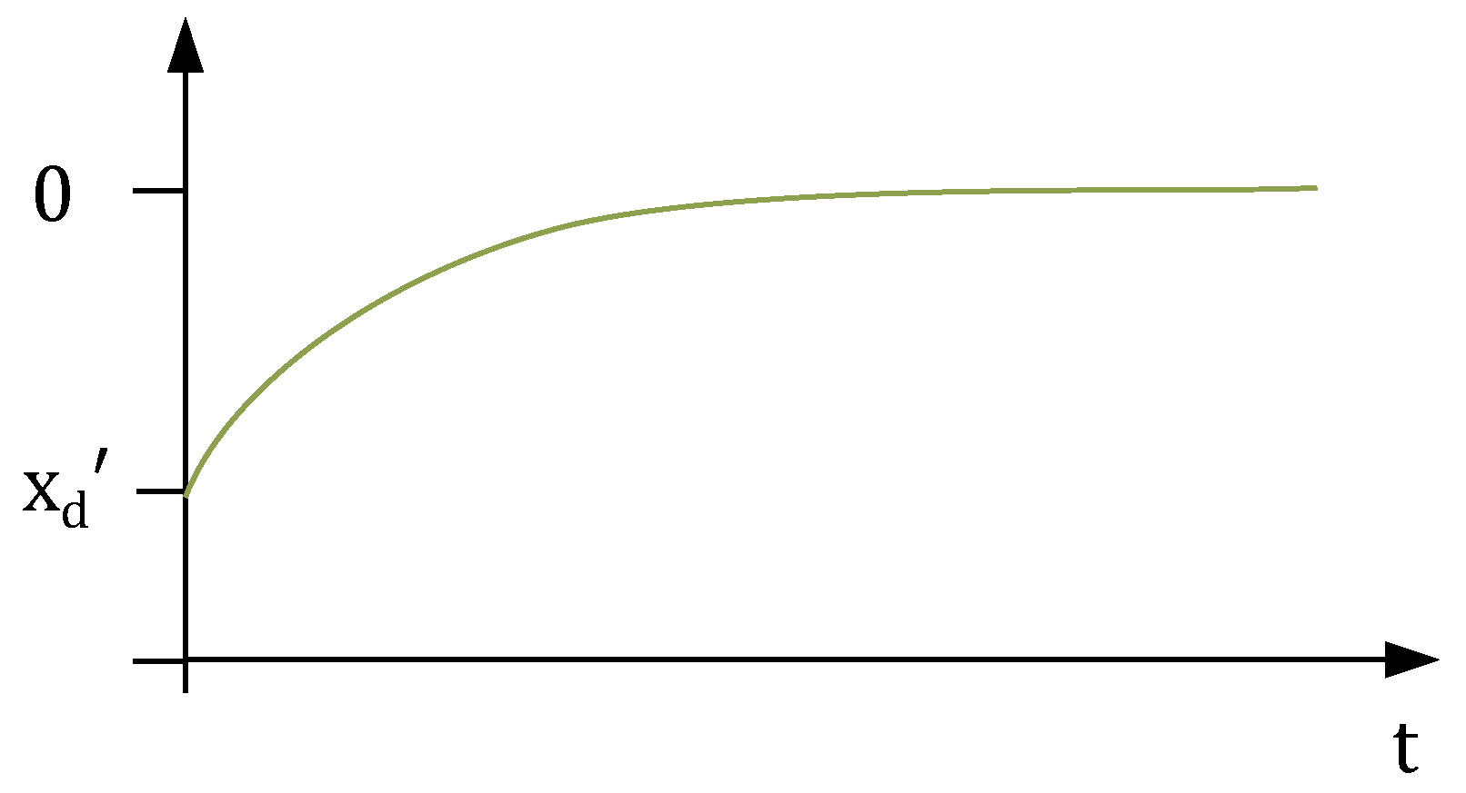 Energies 13 02589 g013