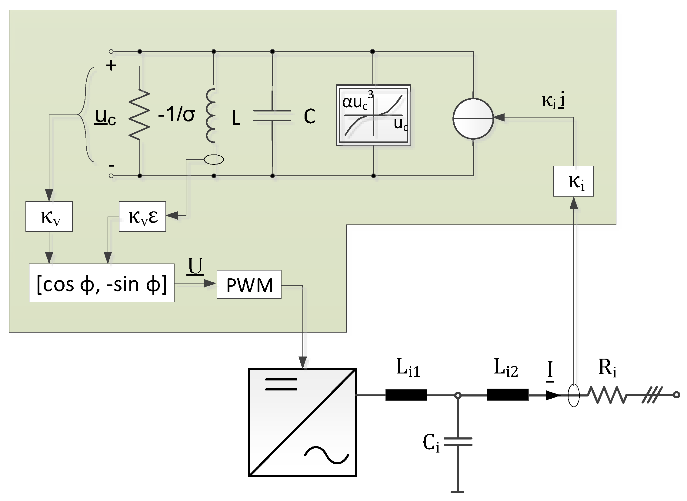 Energies 13 02589 g015