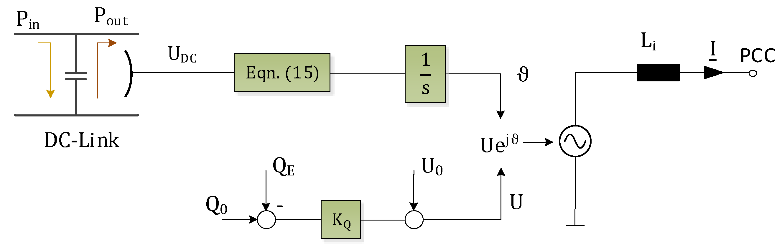 Energies 13 02589 g017